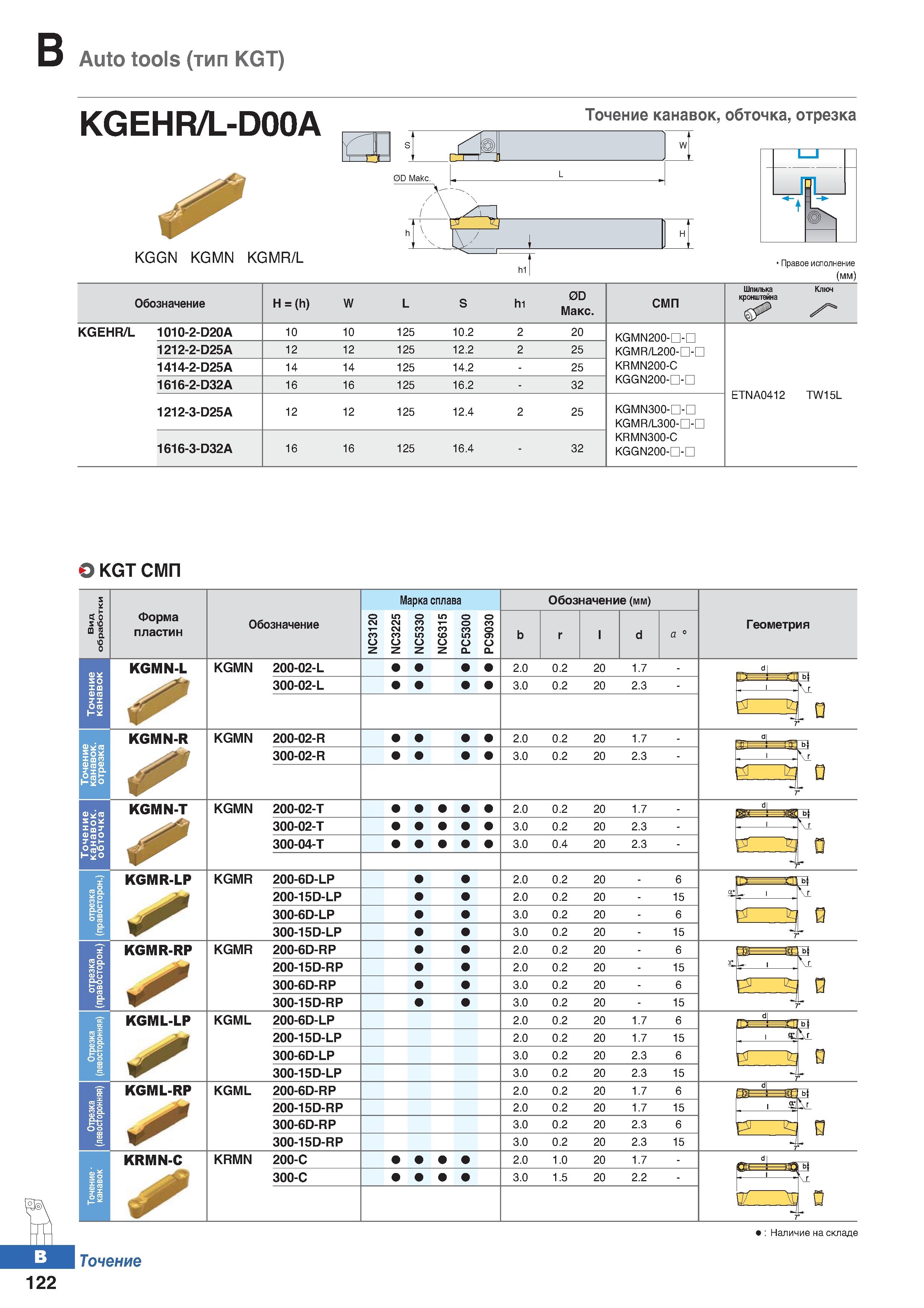 189 Auto tools (тип KGT) KGEHR/L-DOOA KGGN KGMN KGMR/L 0D Макс Шпилька Ключ Обозначение H = (h) W L S hi СМП кронштейна KGEHR/L 1010-2 Каталог KORLOY 2018 Инструмент и станочная оснастка Фрезы концевые монолитные по металлу Сверла спиральные Токарные расточные державки Цанговые патроны Стр. B122