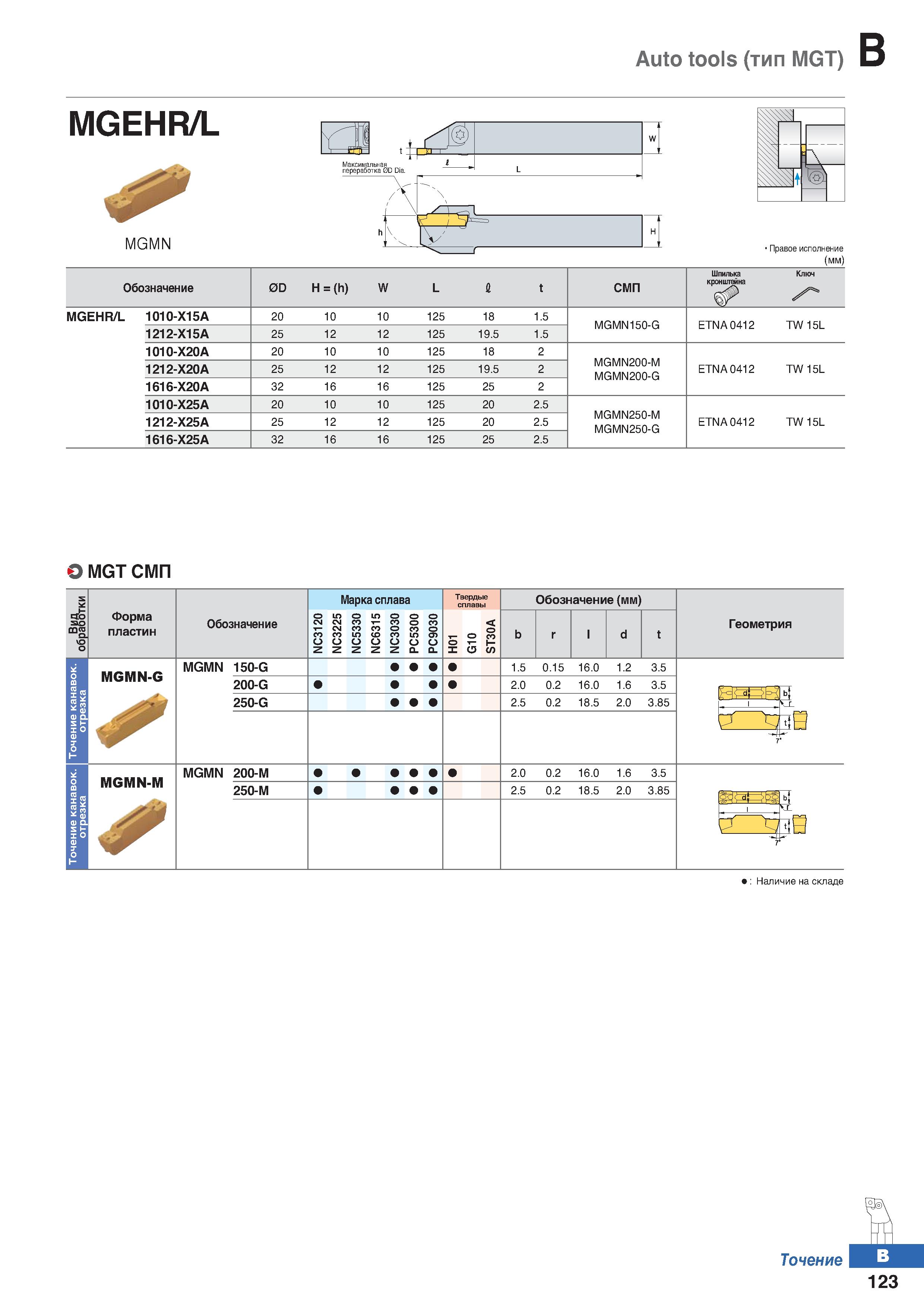 190 Auto tools (тип MGT) MGEHR/L MGMN I Е t Правое исполнение (мм) Обозначение 0D H = (h) W L 1 t СМП Шпилька кронштейна Ключ у MGEHR/ Каталог KORLOY 2018 Инструмент и станочная оснастка Фрезы концевые монолитные по металлу Сверла спиральные Токарные расточные державки Цанговые патроны Стр. B123