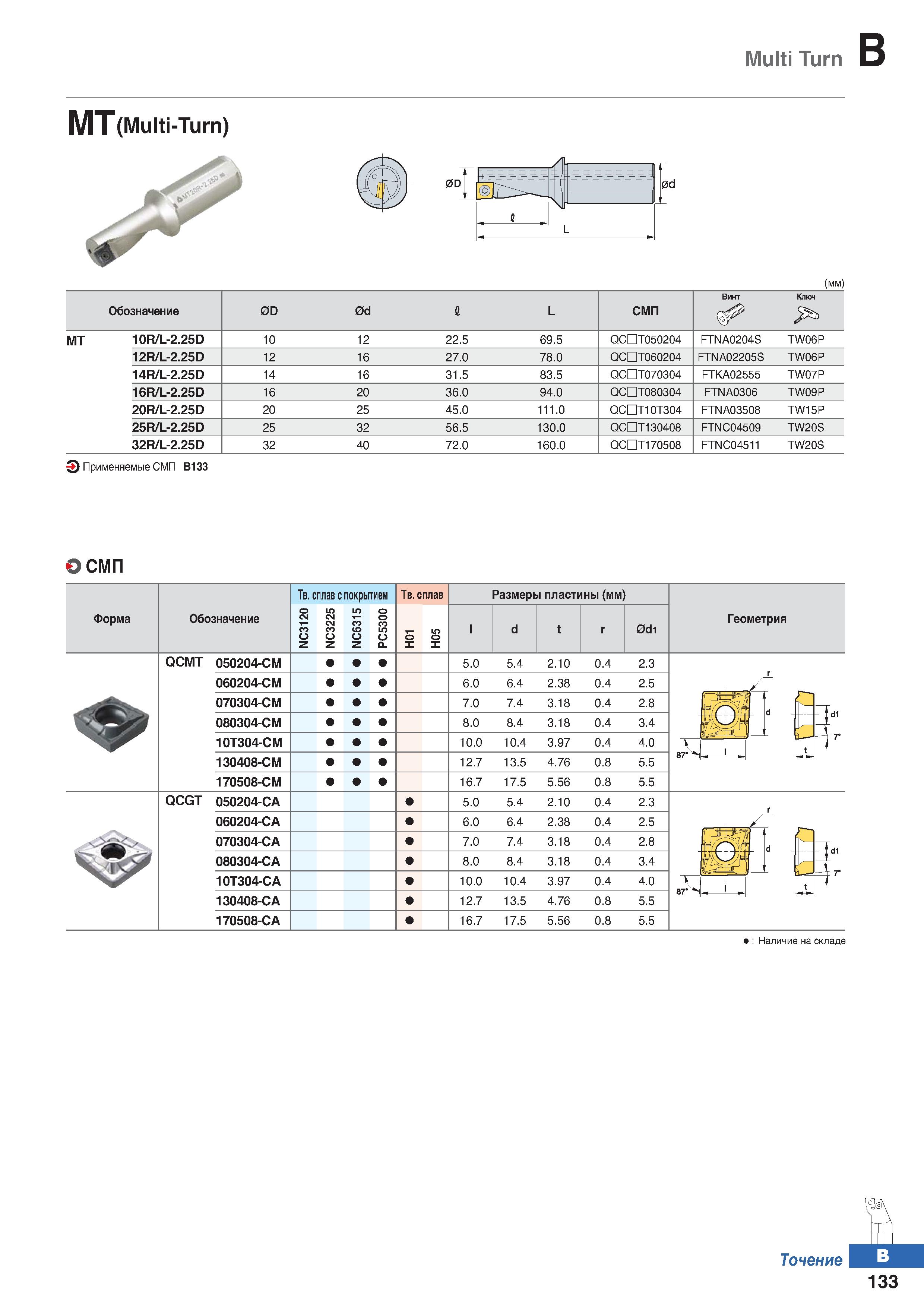 200 Multi Turn MT(Multi-Turn) 0D > 0d (mm) Обозначение 0D 0d 1 L СМП Винг Ключ MT 10R/L-2 25D 10 12 22 5 69 5 QCDT050204 FTNA0204S TW0 Каталог KORLOY 2018 Инструмент и станочная оснастка Фрезы концевые монолитные по металлу Сверла спиральные Токарные расточные державки Цанговые патроны Стр. B133