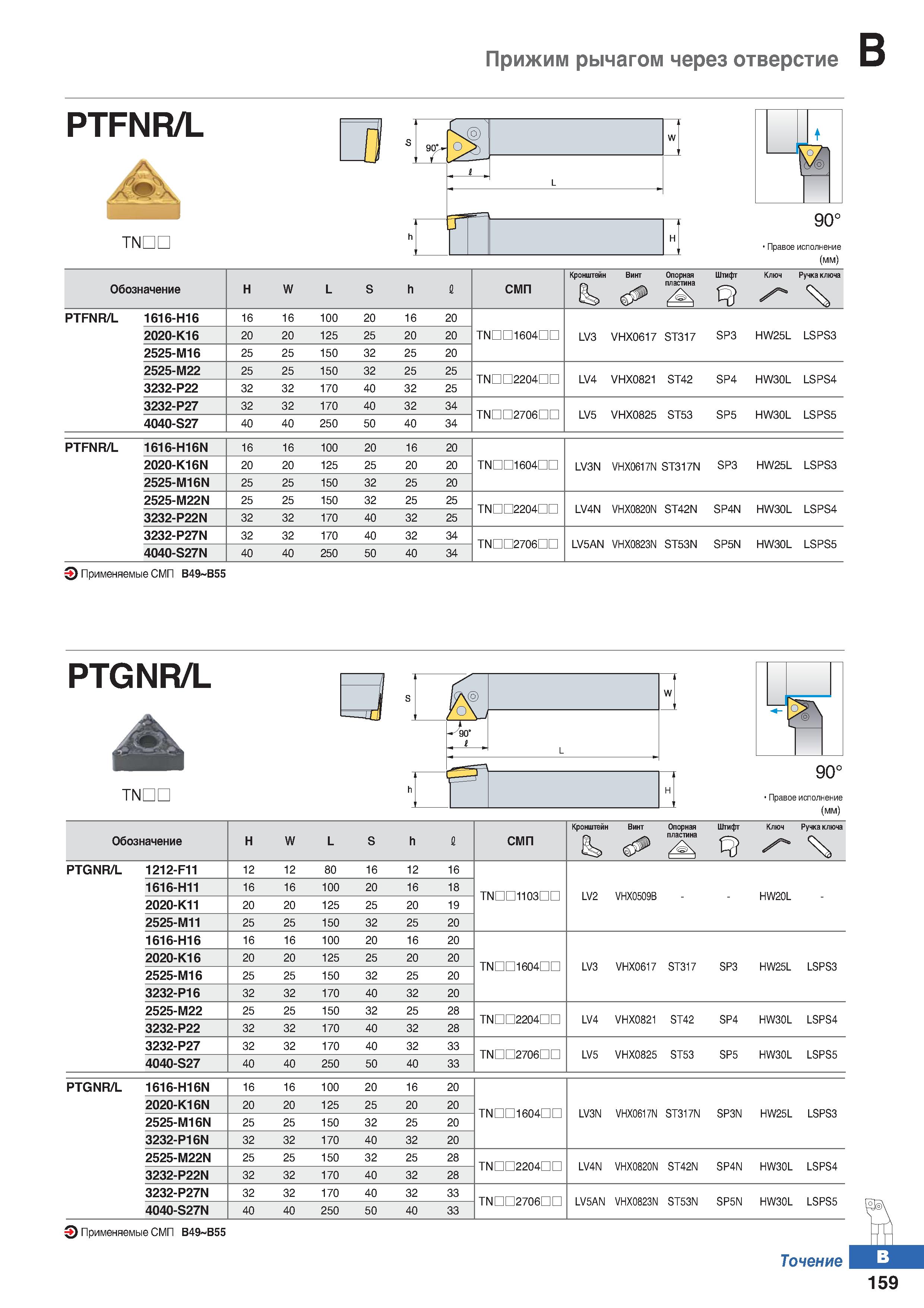 226 Прижим рычагом через отверстие PTFNR/L TNDL 90> 1 L 1 90° Правое исполнение (мм) Обозначение Н W L S h 1 СМП Кронштейн Винт Опорна Каталог KORLOY 2018 Инструмент и станочная оснастка Фрезы концевые монолитные по металлу Сверла спиральные Токарные расточные державки Цанговые патроны Стр. B159