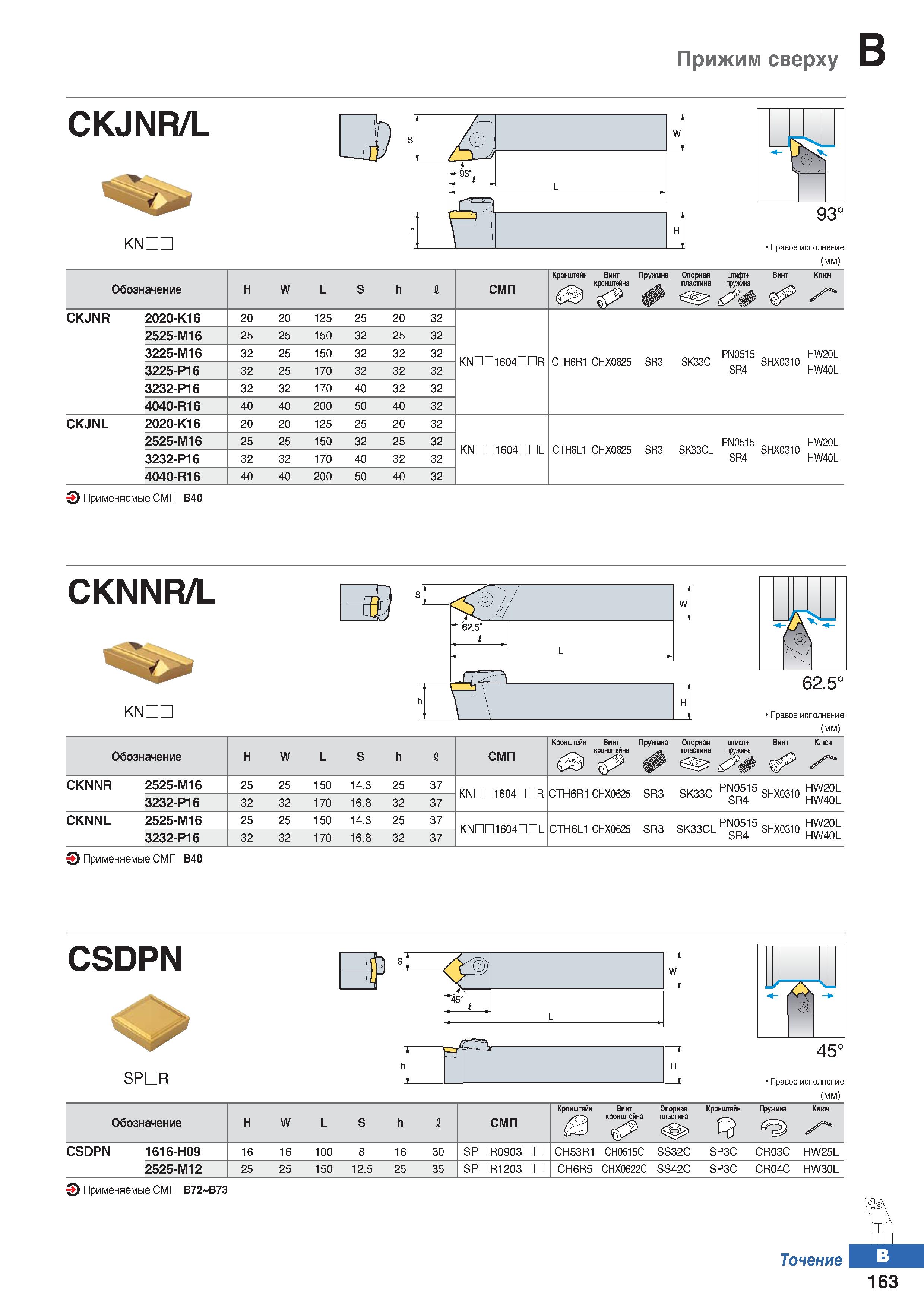 230 Прижим сверху CKJNR/L KNDL Правое исполнение (мм) Применяемые сменные режущие пластины (СМП) В40 CKNNR/L KNDL 62 5° Правое исполне Каталог KORLOY 2018 Инструмент и станочная оснастка Фрезы концевые монолитные по металлу Сверла спиральные Токарные расточные державки Цанговые патроны Стр. B163