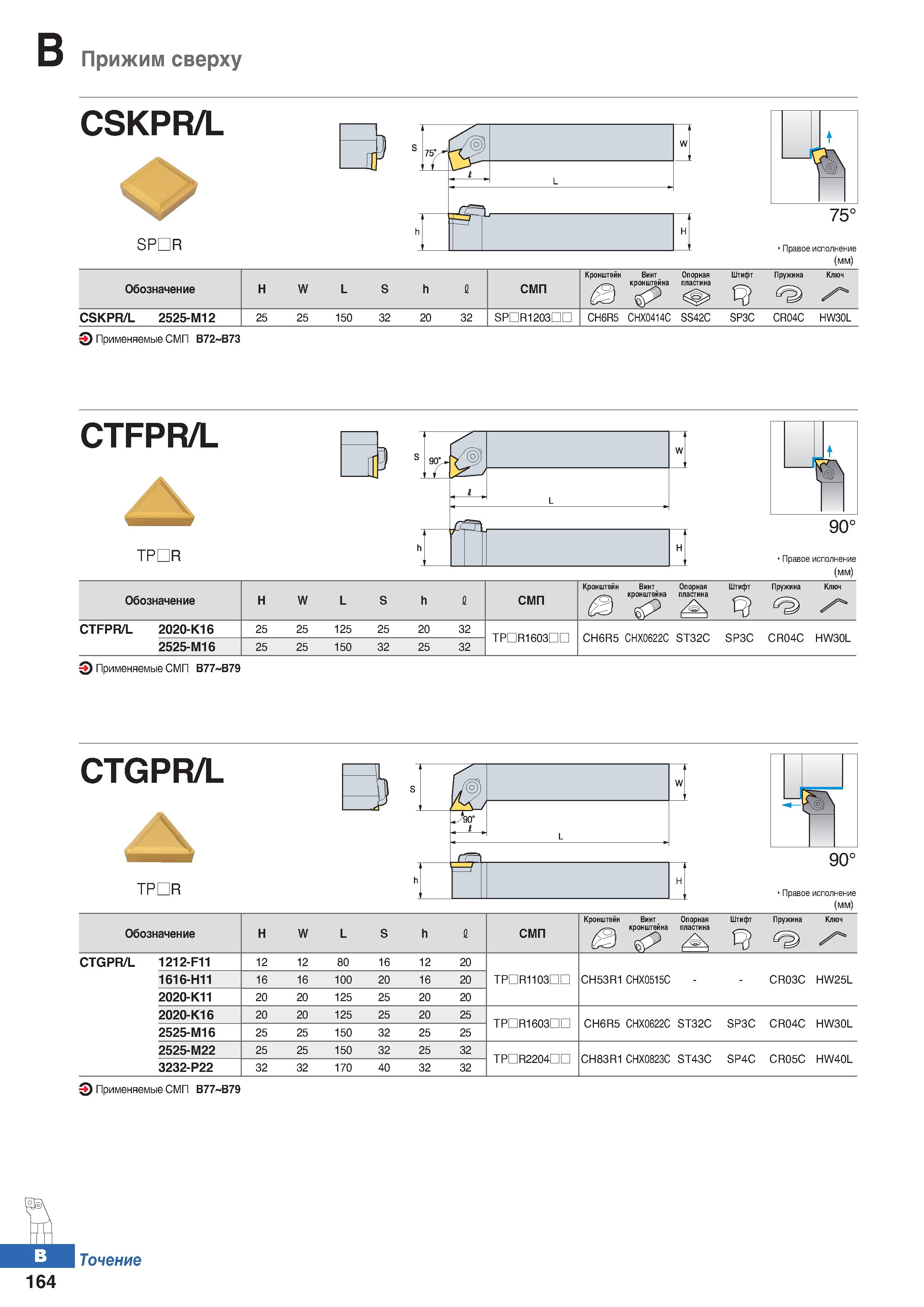 231 Прижим сверху CSKPR/L SPUR 75° Правое исполнение (мм) Обозначение Н W L S h 1 СМП Кронштейн Винт кронштейна Опорная пластина Штифт Каталог KORLOY 2018 Инструмент и станочная оснастка Фрезы концевые монолитные по металлу Сверла спиральные Токарные расточные державки Цанговые патроны Стр. B164