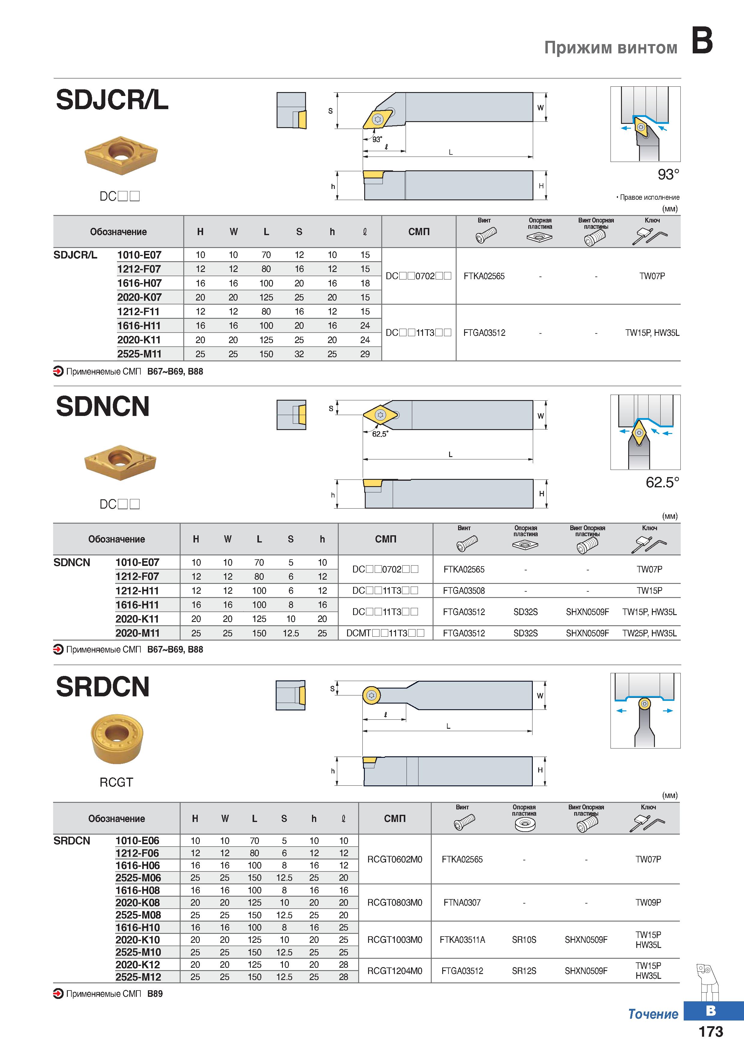 240 Прижим винтом DCDL 930 Правое исполнение (мм) SDNCN DCDL 62 5' 62 5е (мм) Обозначение Н W L S h СМП Винт Опорная пластина Винт Опо Каталог KORLOY 2018 Инструмент и станочная оснастка Фрезы концевые монолитные по металлу Сверла спиральные Токарные расточные державки Цанговые патроны Стр. B173