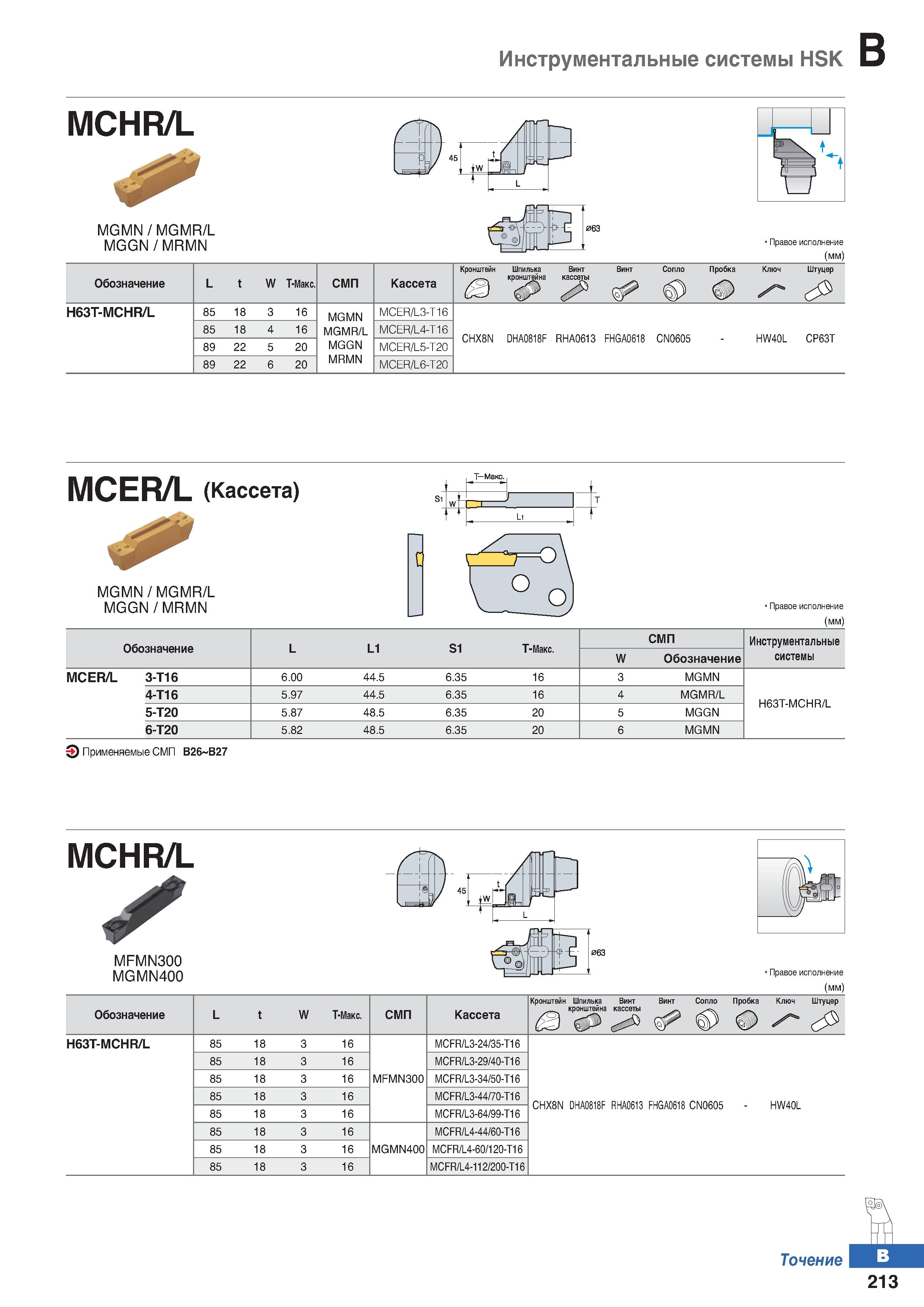 280 Инструментальные системы HSK MCHR/L MGMN MGMR/L MGGN MRMN Правое исполнение (мм) Обозначение L t W Т-Макс СМП Кассета Кронштейн Шп Каталог KORLOY 2018 Инструмент и станочная оснастка Фрезы концевые монолитные по металлу Сверла спиральные Токарные расточные державки Цанговые патроны Стр. B213