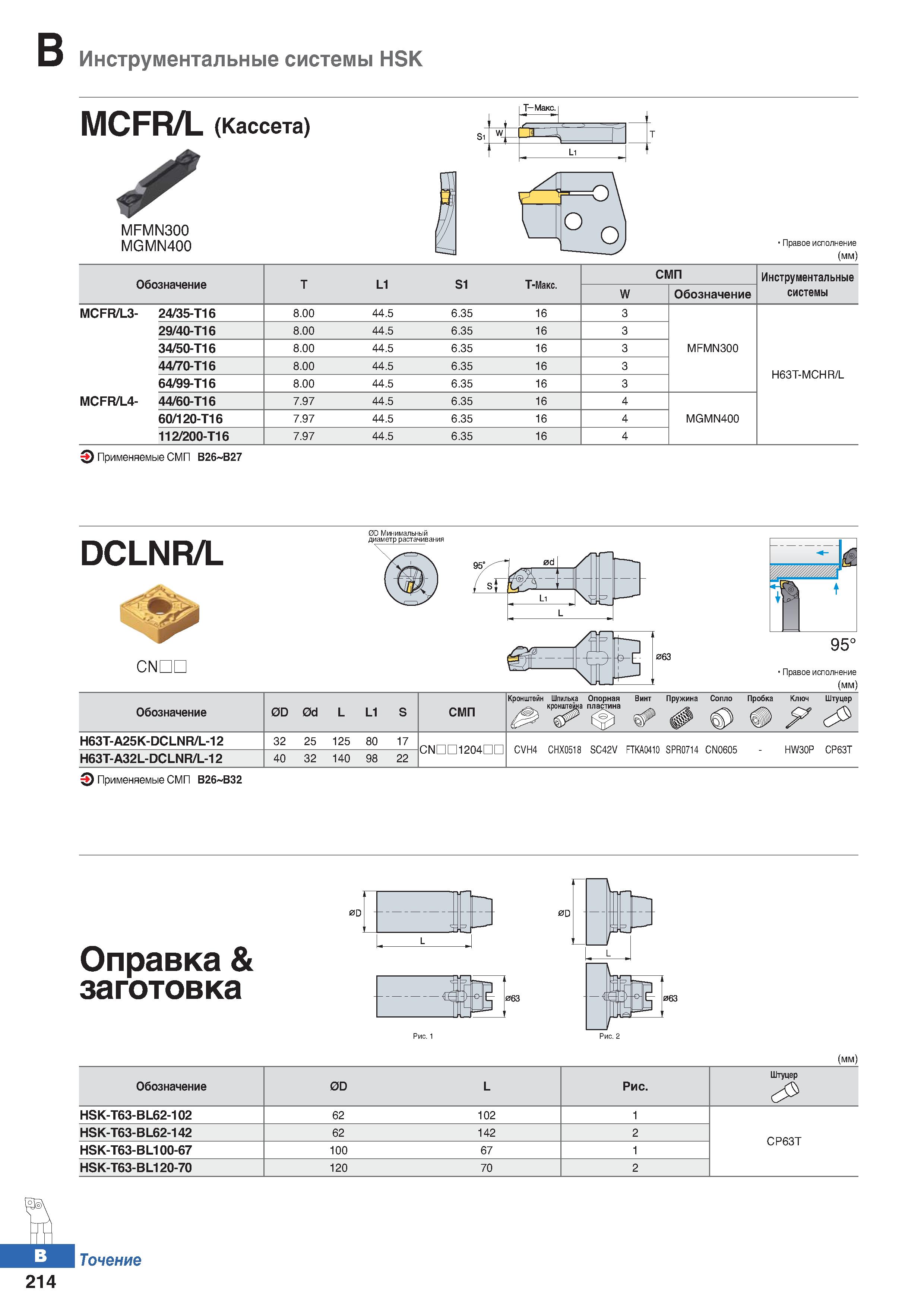 281 Инструментальные системы HSK MCFR/L (Кассета) X MFMN300 MGMN400 Обозначение T L1 S1 Т-Макс СМП Инструментальные W Обозначение сист Каталог KORLOY 2018 Инструмент и станочная оснастка Фрезы концевые монолитные по металлу Сверла спиральные Токарные расточные державки Цанговые патроны Стр. B214