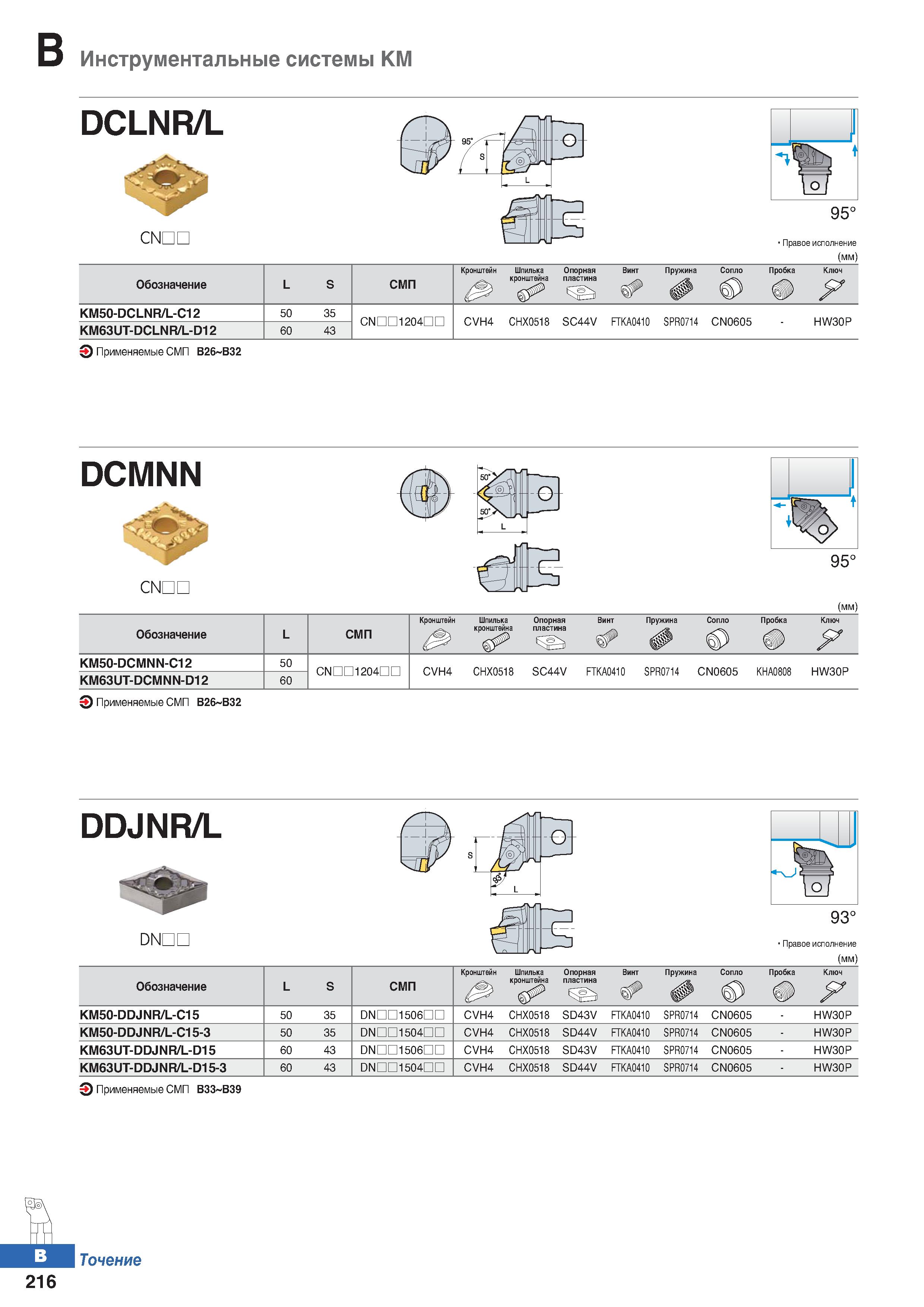 283 Инструментальные системы КМ DCLNR/L CNDL Правое исполнение (мм) Обозначение L S СМП Кронштейн Шпилька кронштейна Опорная пластина Каталог KORLOY 2018 Инструмент и станочная оснастка Фрезы концевые монолитные по металлу Сверла спиральные Токарные расточные державки Цанговые патроны Стр. B216