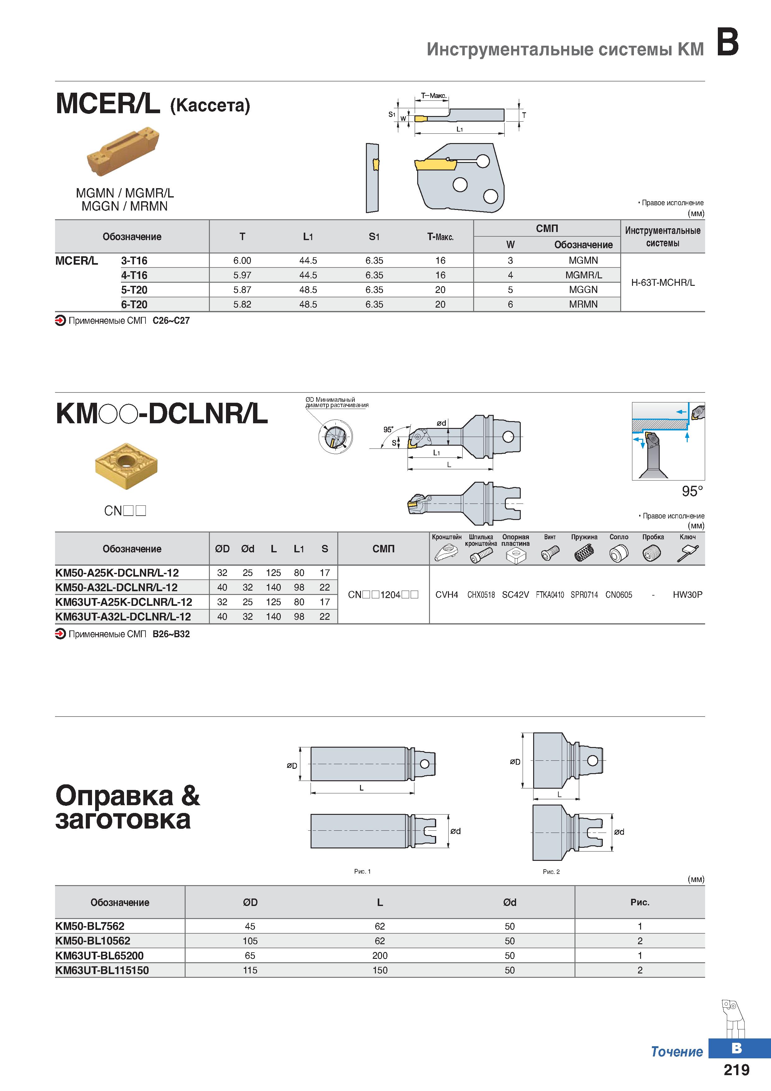 286 Инструментальные системы КМ MCER/L (Кассета) MGMN MGMR/L MGGN MRMN Правое исполнение (мм) Обозначение T L1 S1 Т-Макс СМП Инструмен Каталог KORLOY 2018 Инструмент и станочная оснастка Фрезы концевые монолитные по металлу Сверла спиральные Токарные расточные державки Цанговые патроны Стр. B219