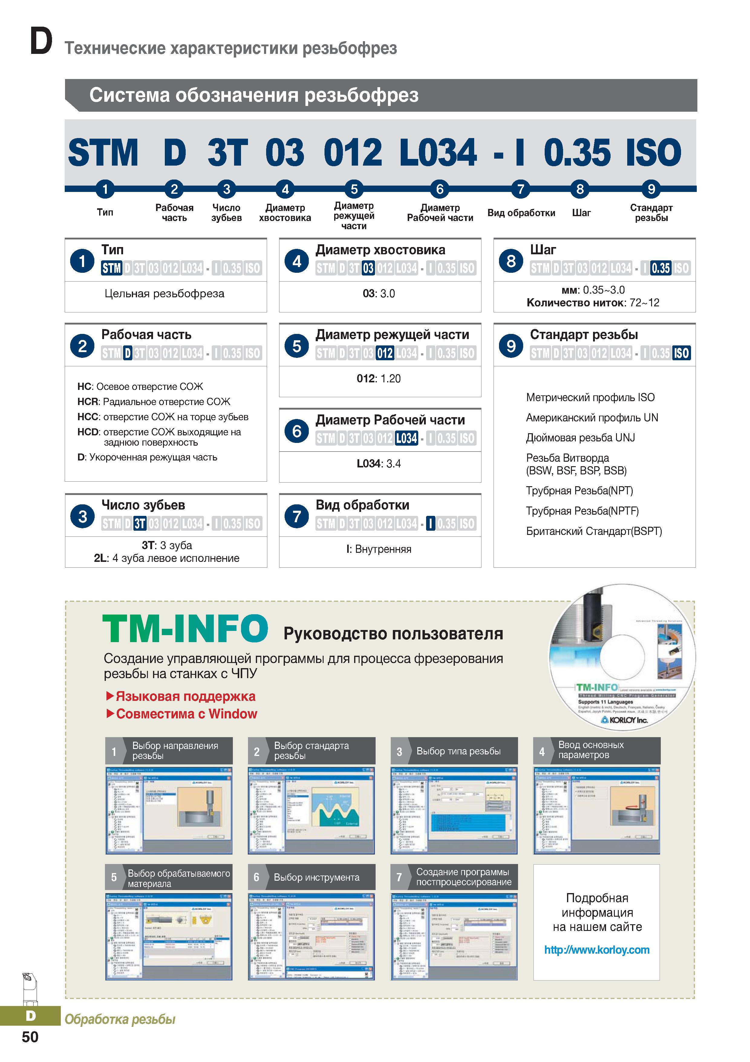 407 Система обозначения и основные характеристики монолитных твердосплавных резьбофрез Диаметр хвостовика и режущей части Вид обработки Каталог KORLOY 2018 Инструмент и станочная оснастка Фрезы концевые монолитные по металлу Сверла спиральные Токарные расточные державки Цанговые патроны Стр. D50