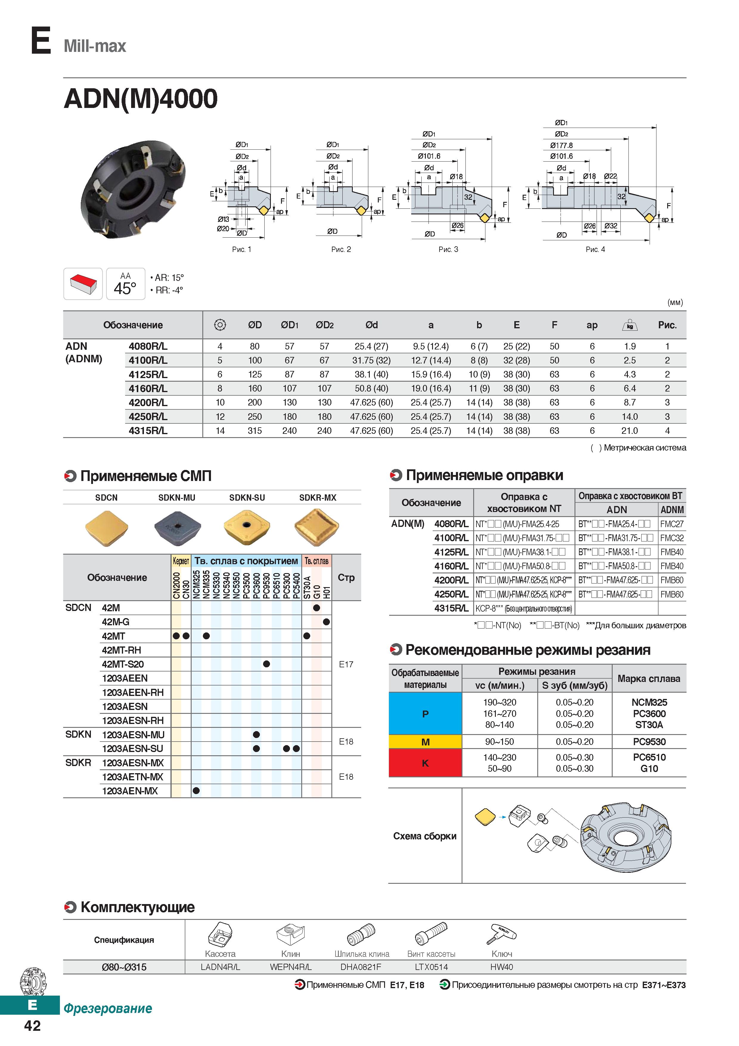 473 Mill-max ADN(M)4000 AA 45° AR: 15° RR: -4° (mm) Обозначение 0D 0D1 0D2 0d a b E F ap Рис ADN 4080R/L 4 80 57 57 25 4 (27) 9 5(12 4 Каталог KORLOY 2018 Инструмент и станочная оснастка Фрезы концевые монолитные по металлу Сверла спиральные Токарные расточные державки Цанговые патроны Стр. E42