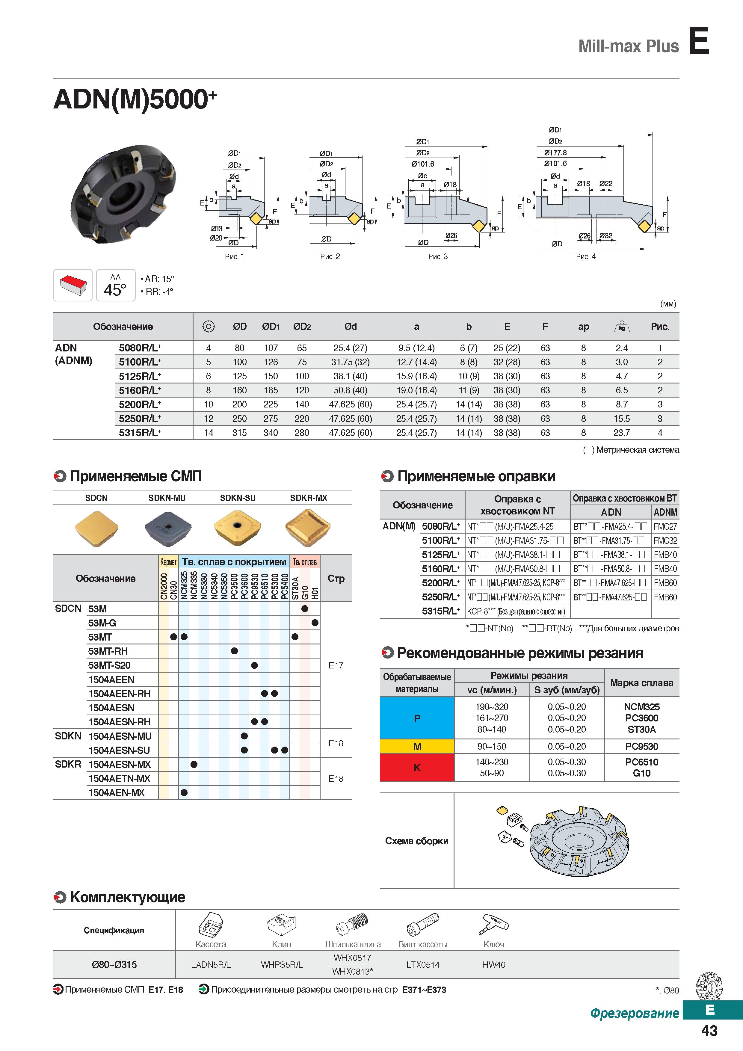 474 Mill-max Plus ADN(M)5000+ 002 0d M 0D2 0D Рис 2 026 < Jap Рис 3 Рис 4 (мм) Обозначение 0D 0D1 0D2 0d a b E F ap Рис ADN 5080R/L+ 4 Каталог KORLOY 2018 Инструмент и станочная оснастка Фрезы концевые монолитные по металлу Сверла спиральные Токарные расточные державки Цанговые патроны Стр. E43