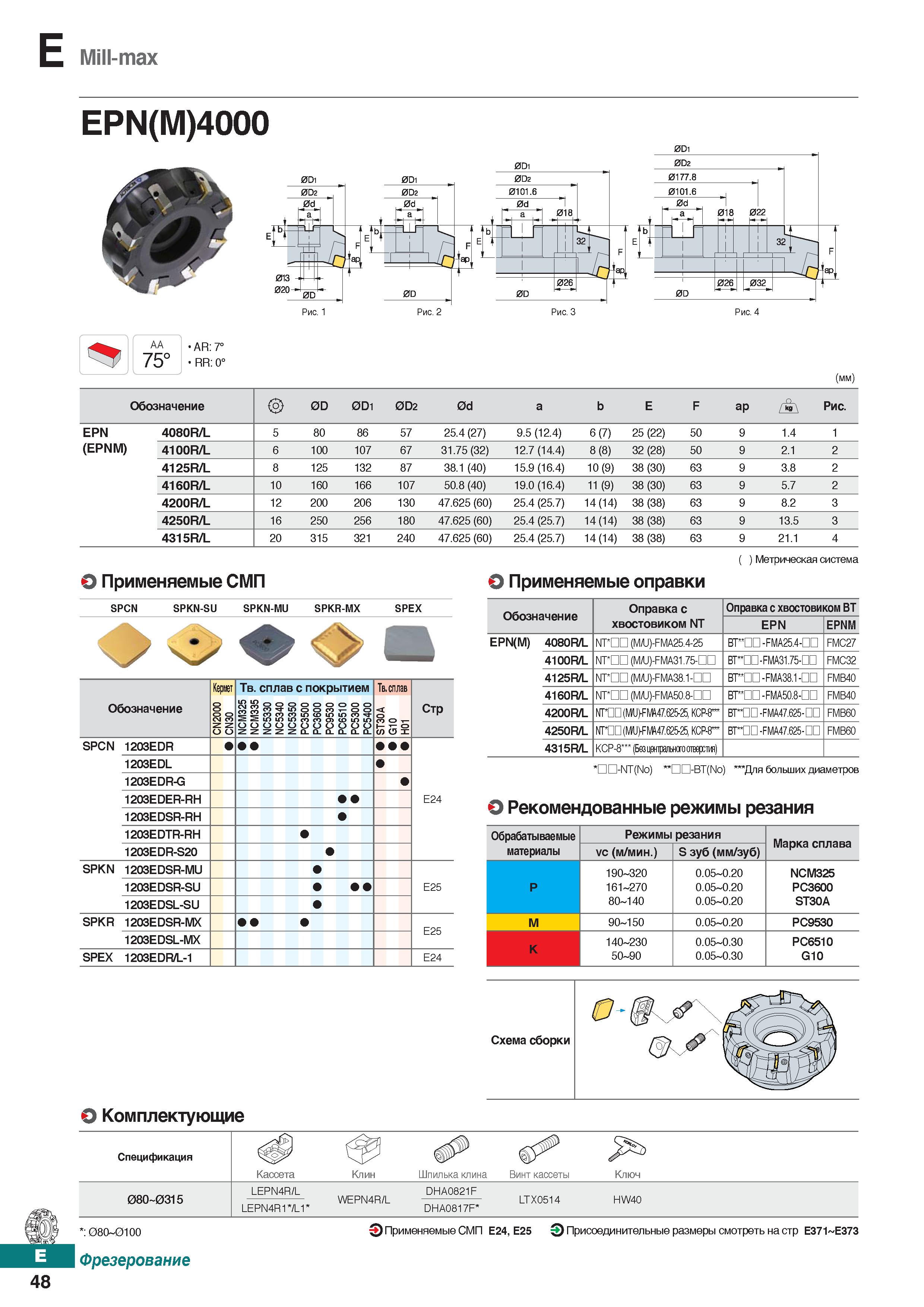 479 Mill-max EPN(M)4000 AA 75° AR: 7° RR: 0° (mm) Обозначение 0D 0D1 0D2 0d a b Е F ар Aw Рис EPN 4080R/L 5 80 86 57 25 4 (27) 9 5 (12 Каталог KORLOY 2018 Инструмент и станочная оснастка Фрезы концевые монолитные по металлу Сверла спиральные Токарные расточные державки Цанговые патроны Стр. E48