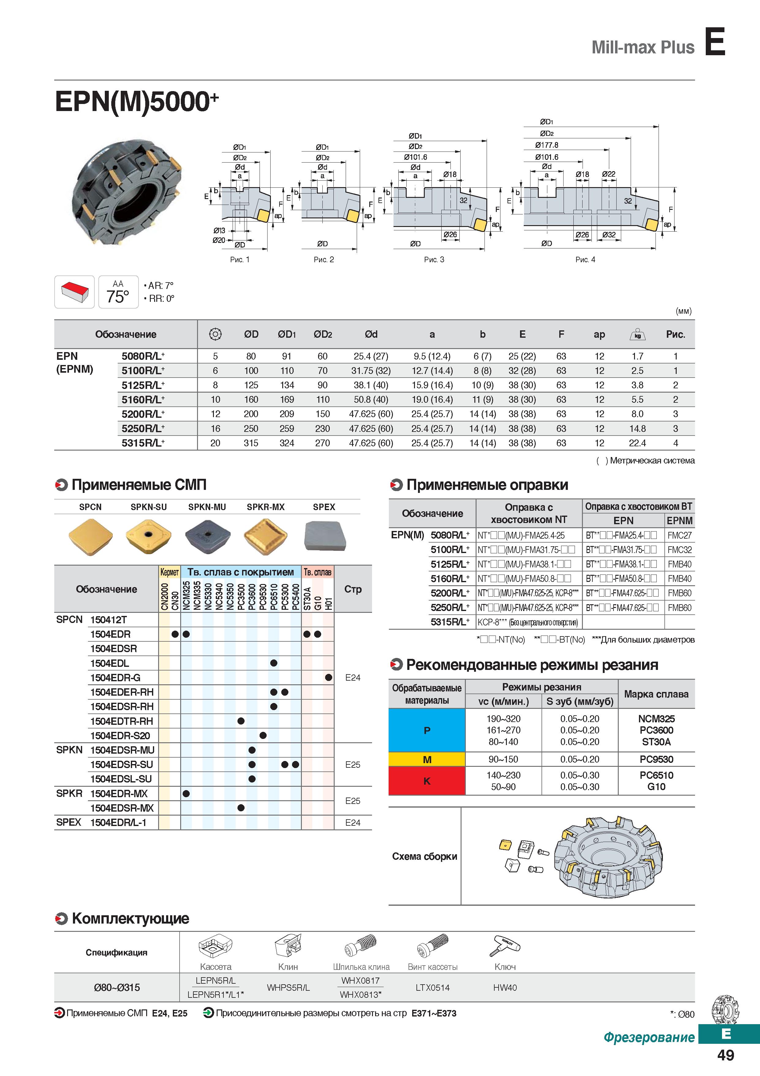 480 Mill-max Plus EPN(M)5000+ 0D1 AA 75° AR: 7° RR: 0° (mm) Обозначение 0D 0D1 0D2 0d a b E F ap Рис EPN 5080R/L+ 5 80 91 60 25 4 (27) Каталог KORLOY 2018 Инструмент и станочная оснастка Фрезы концевые монолитные по металлу Сверла спиральные Токарные расточные державки Цанговые патроны Стр. E49
