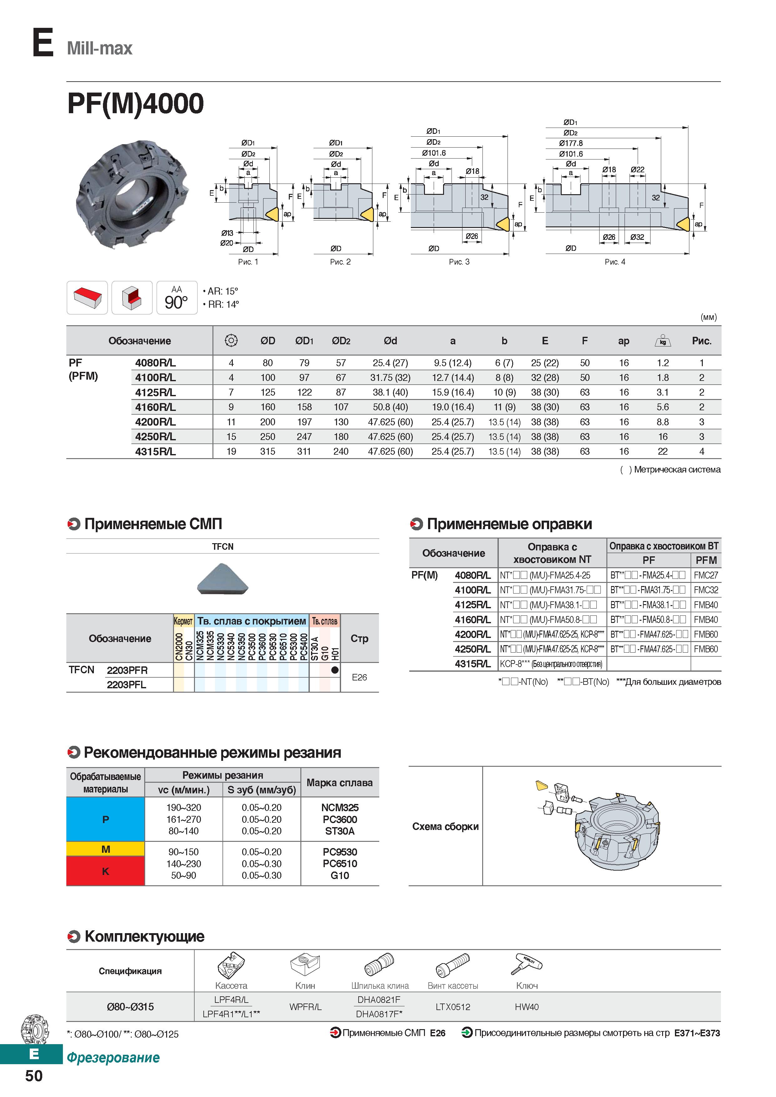 481 Mill-max PF(M)4000 AA 90° AR: 15° RR: 14° (mm) Обозначение 0D 0D1 0D2 0d a b E F ap Рис PF 4080R/L 4 80 79 57 25 4 (27) 9 5(12 4) Каталог KORLOY 2018 Инструмент и станочная оснастка Фрезы концевые монолитные по металлу Сверла спиральные Токарные расточные державки Цанговые патроны Стр. E50