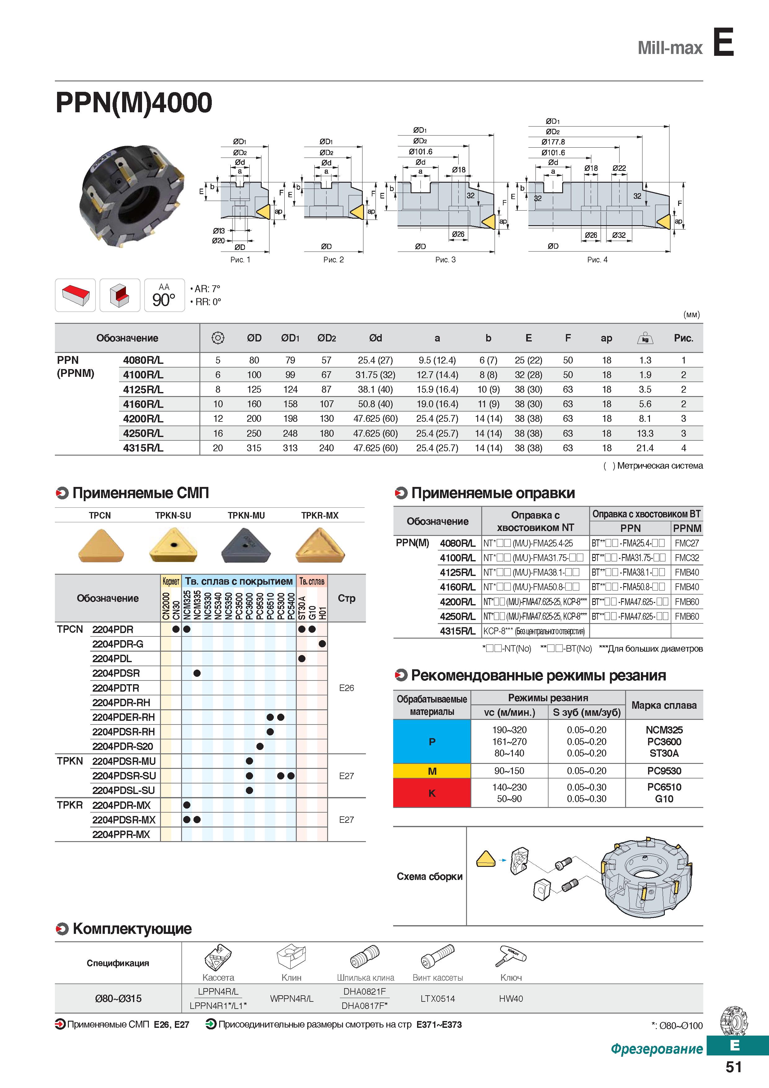 482 Mill-max PPN(M)4000 AA 90° AR: 7° RR: 0° (mm) Обозначение 0D 0D1 0D2 0d a b E F ap Рис PPN 4080R/L 5 80 79 57 25 4 (27) 9 5 (12 4) Каталог KORLOY 2018 Инструмент и станочная оснастка Фрезы концевые монолитные по металлу Сверла спиральные Токарные расточные державки Цанговые патроны Стр. E51