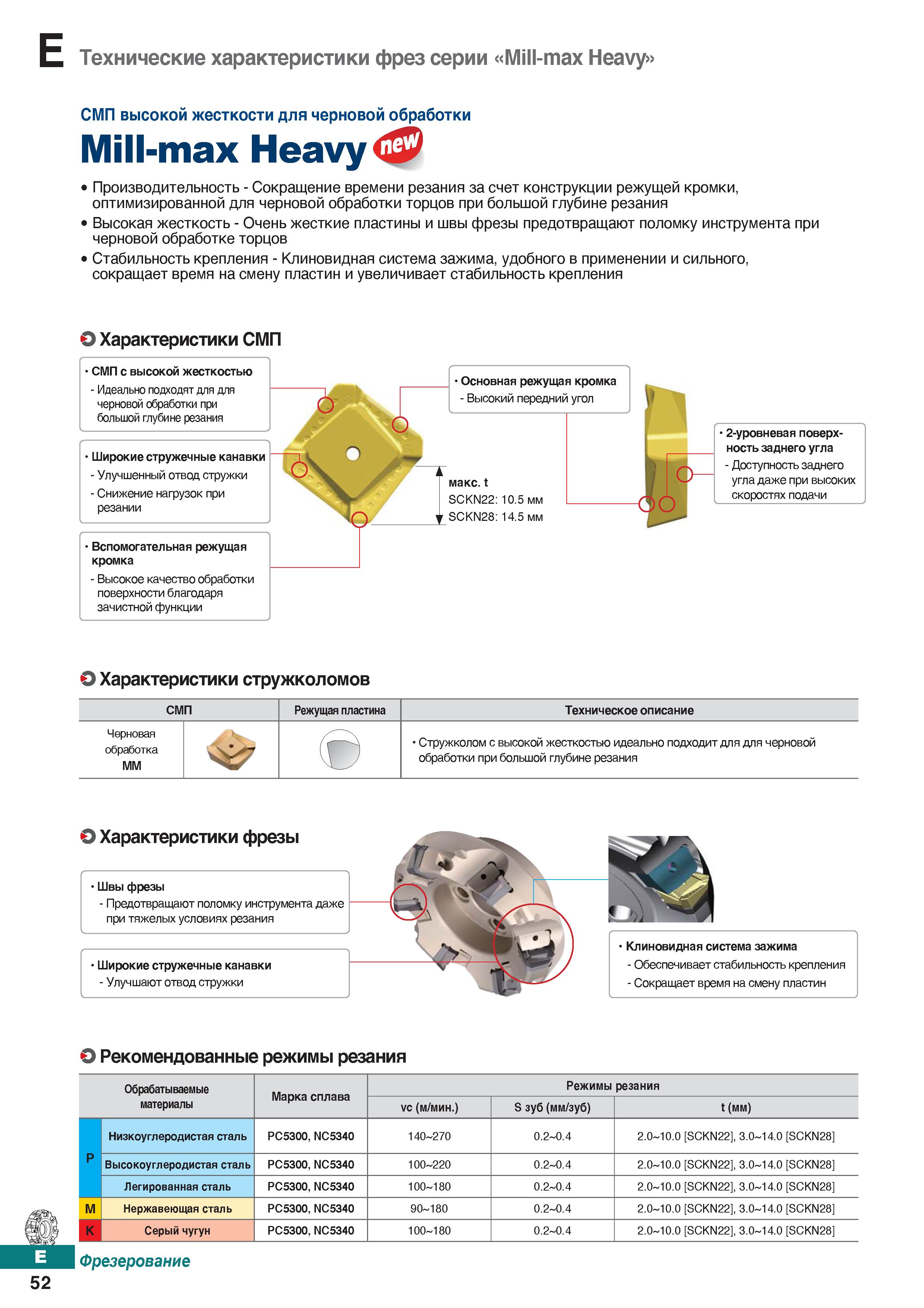 483 Характеристики фрезерного металлорежущего инструмента Korloy серии Mill-max Heavy СМП высокой жесткости для черновой обработки Каталог KORLOY 2018 Инструмент и станочная оснастка Фрезы концевые монолитные по металлу Сверла спиральные Токарные расточные державки Цанговые патроны Стр. E52