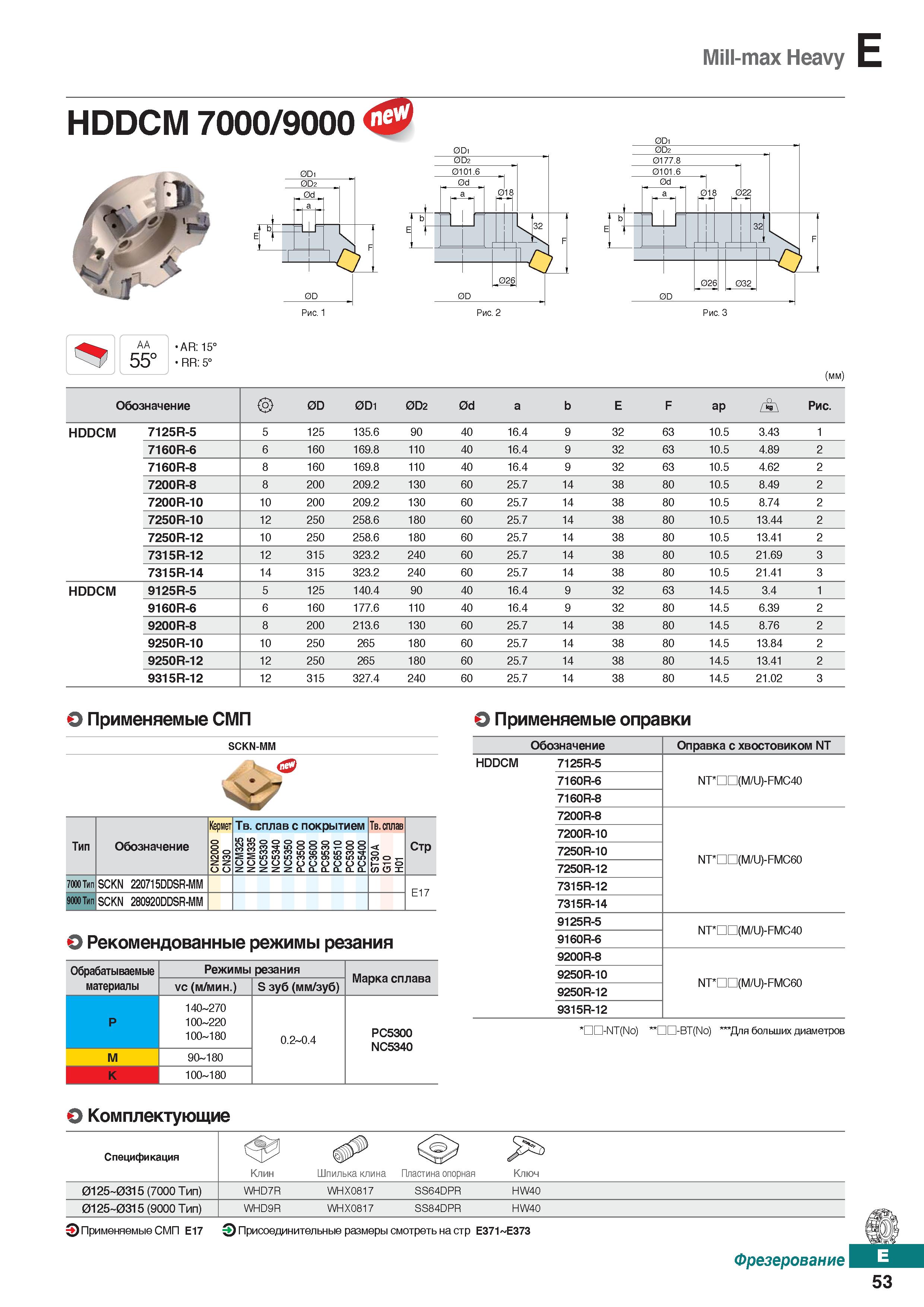 484 Mill-max Heavy HDDCM 7000 9000 W AA 55° AR: 15° RR: 5° (mm) Обозначение 0D 0D1 0D2 0d a b Е F ар i b Рис HDDCM 7125R-5 5 125 135 6 Каталог KORLOY 2018 Инструмент и станочная оснастка Фрезы концевые монолитные по металлу Сверла спиральные Токарные расточные державки Цанговые патроны Стр. E53