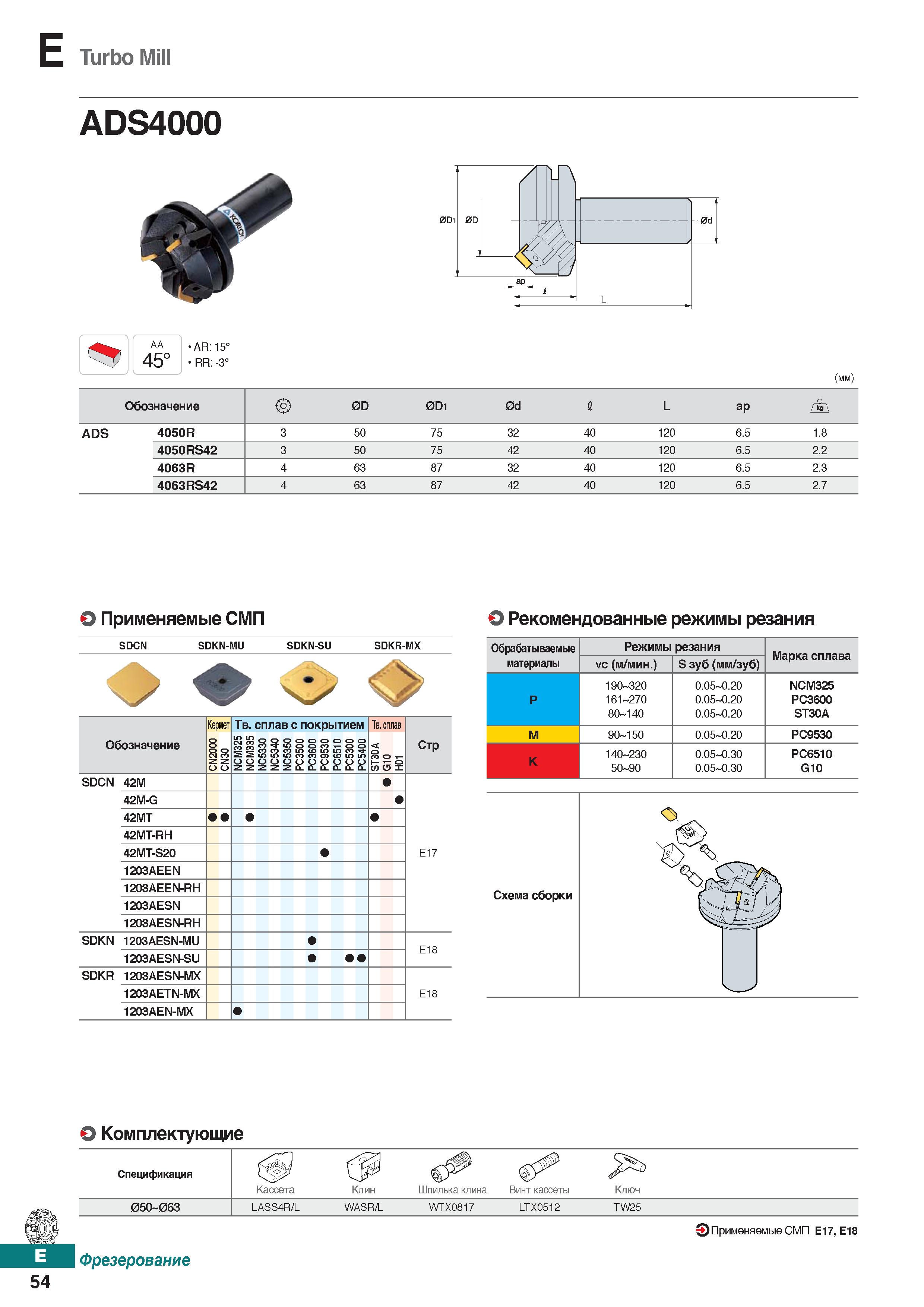 485 E Turbo Mill ADS4000 AA 45° AR: 15° RR: -3° (mm) Обозначение 0D 0D1 0d 1 L ар ADS 4050R 3 50 75 32 40 120 6 5 1 8 4050RS42 3 50 75 Каталог KORLOY 2018 Инструмент и станочная оснастка Фрезы концевые монолитные по металлу Сверла спиральные Токарные расточные державки Цанговые патроны Стр. E54