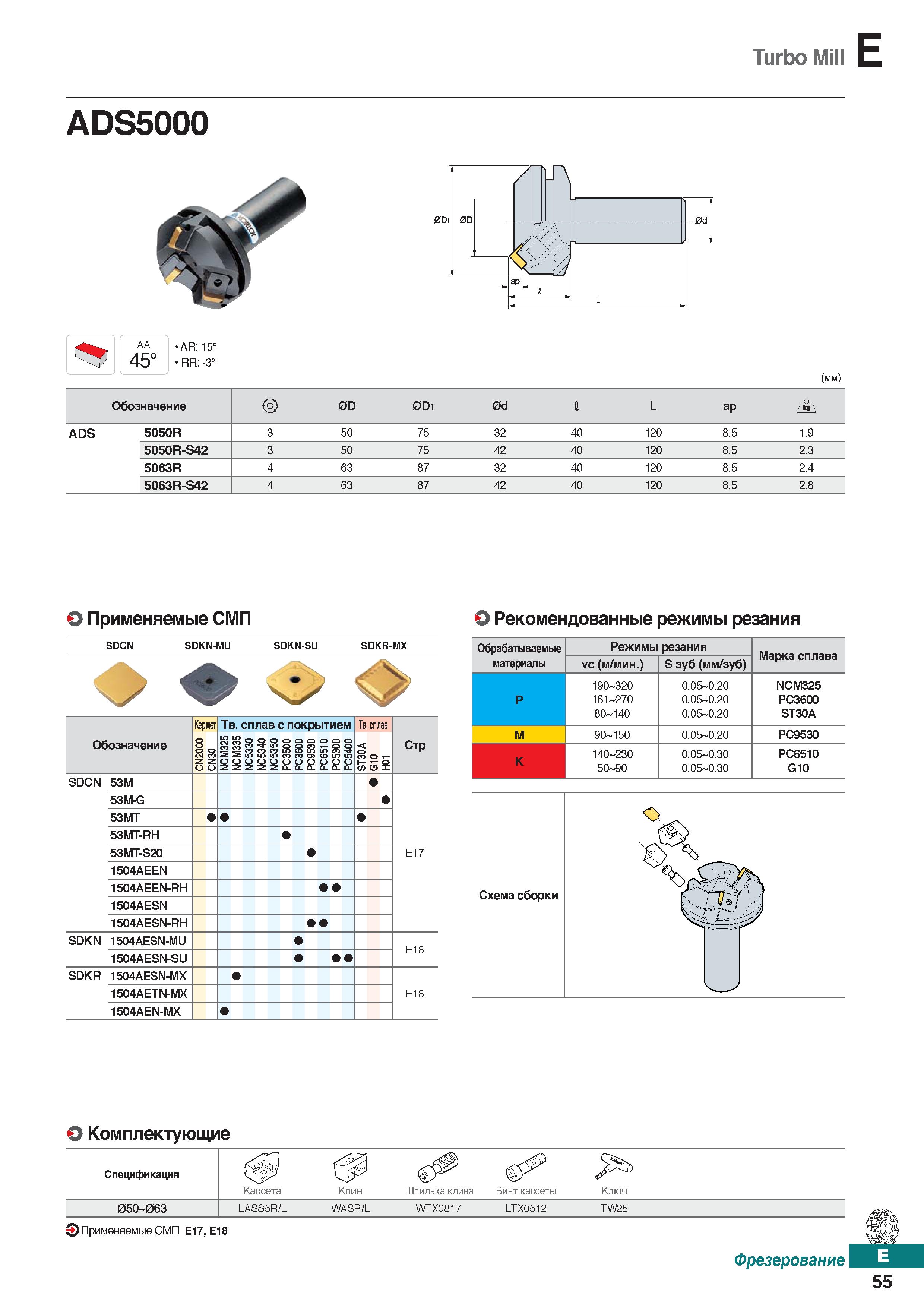 486 Turbo Mill E ADS5000 AA 45° AR: 15° RR: -3° (mm) Обозначение 0D 0D1 0d 1 L ар Ц ADS 5050R 3 50 75 32 40 120 8 5 1 9 5050R-S42 3 50 Каталог KORLOY 2018 Инструмент и станочная оснастка Фрезы концевые монолитные по металлу Сверла спиральные Токарные расточные державки Цанговые патроны Стр. E55
