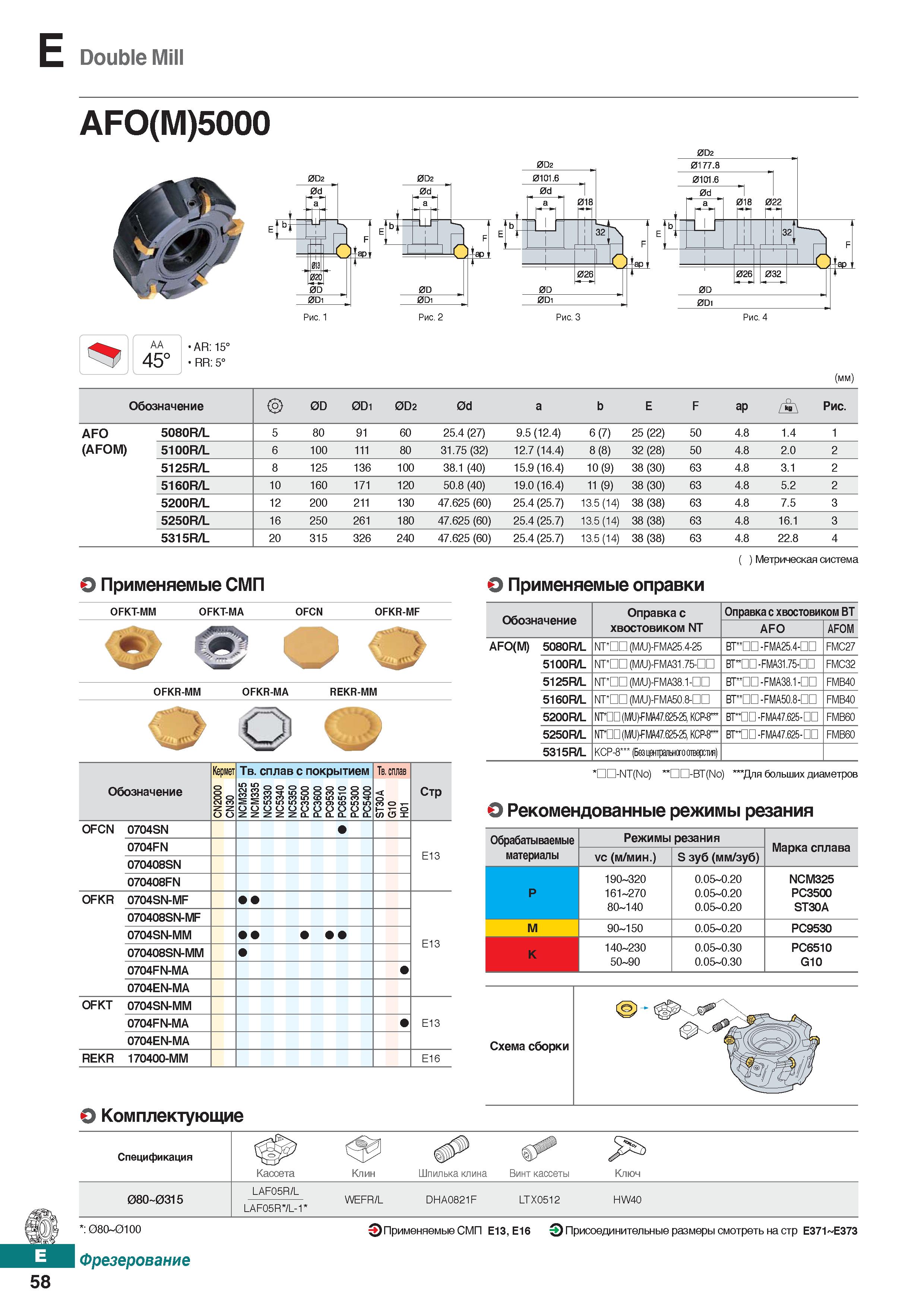 489 E Double Mill AFO(M)5QOO 0D2 0D2 AA 45° AR: 15° RR: 5° (mm) Обозначение 0D 0D1 0D2 0d a b E F ap Рис AFO 5080R/L 5 80 91 60 25 4 ( Каталог KORLOY 2018 Инструмент и станочная оснастка Фрезы концевые монолитные по металлу Сверла спиральные Токарные расточные державки Цанговые патроны Стр. E58