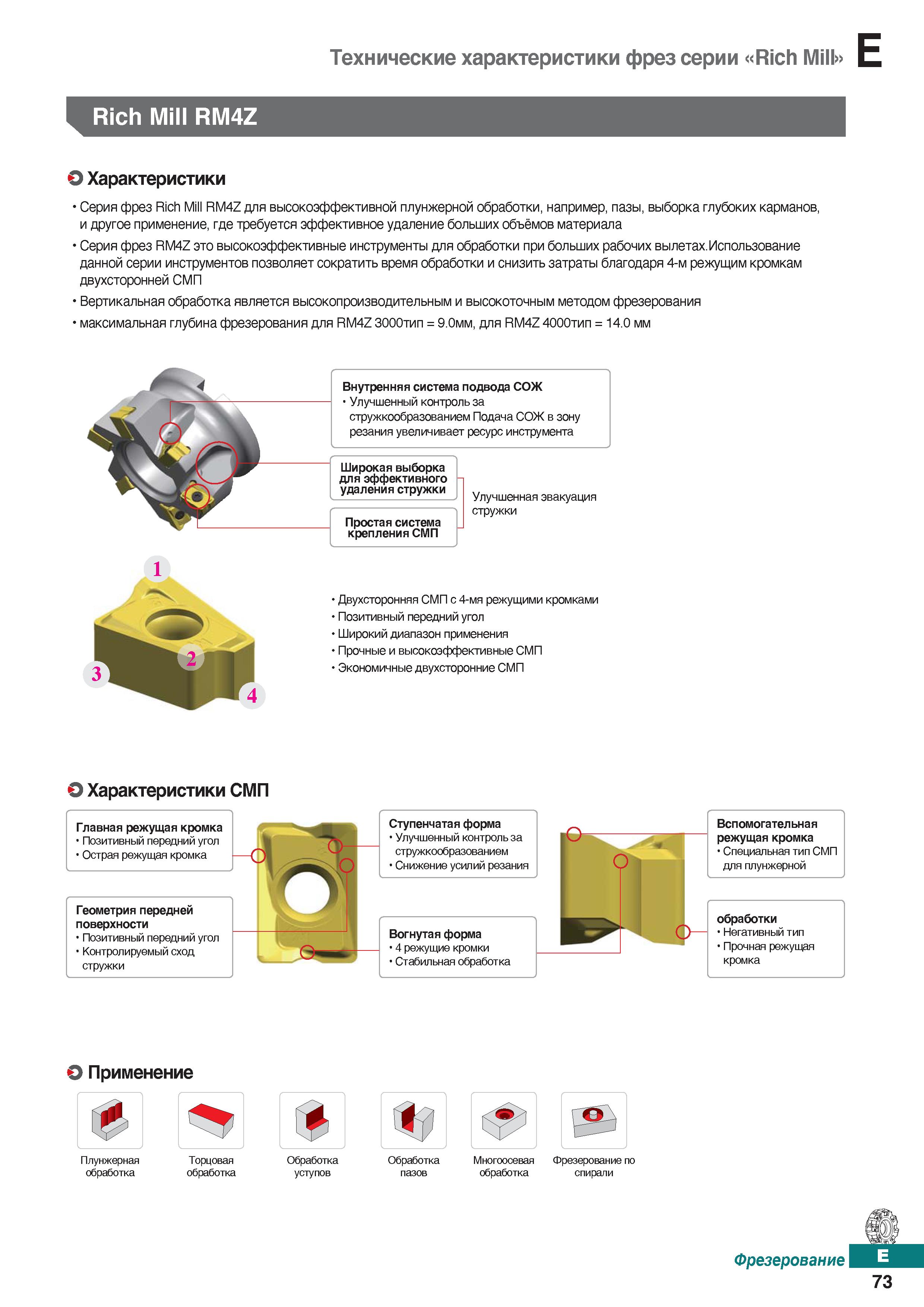 504 Серия фрез Korloy Rich Mill RM4Z для высокоэффективной плунжерной обработки, например, пазы, выборка глубоких карманов Каталог KORLOY 2018 Инструмент и станочная оснастка Фрезы концевые монолитные по металлу Сверла спиральные Токарные расточные державки Цанговые патроны Стр. E73