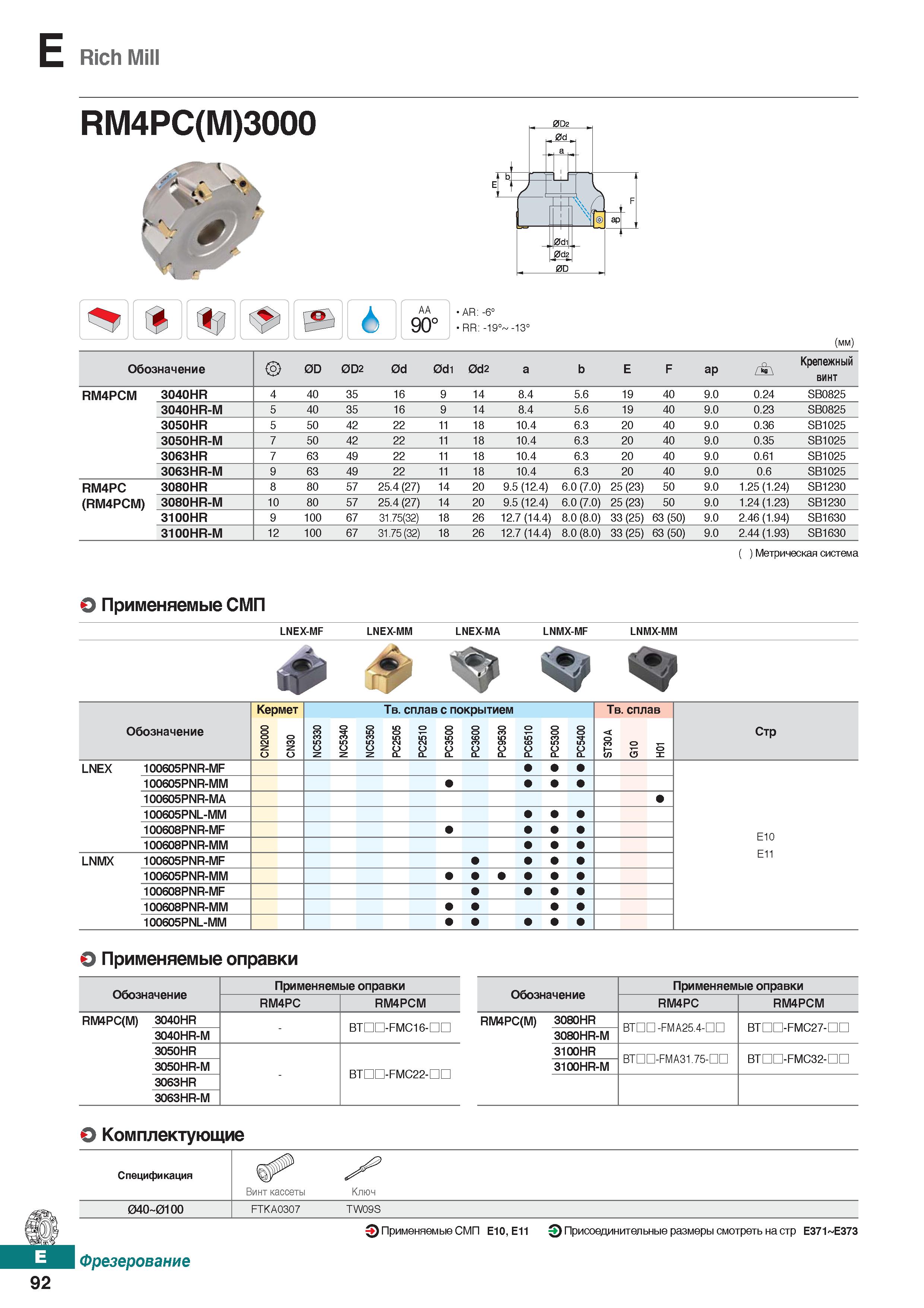 523 E Rich Mill RM4PC(M)3000 AA 90° AR: -6° RR: -19° -13° (mm) Обозначение <£> 0D 0D2 0d 0di 0d2 a b E F ap Крепежный винт RM4PCM 3040 Каталог KORLOY 2018 Инструмент и станочная оснастка Фрезы концевые монолитные по металлу Сверла спиральные Токарные расточные державки Цанговые патроны Стр. E92