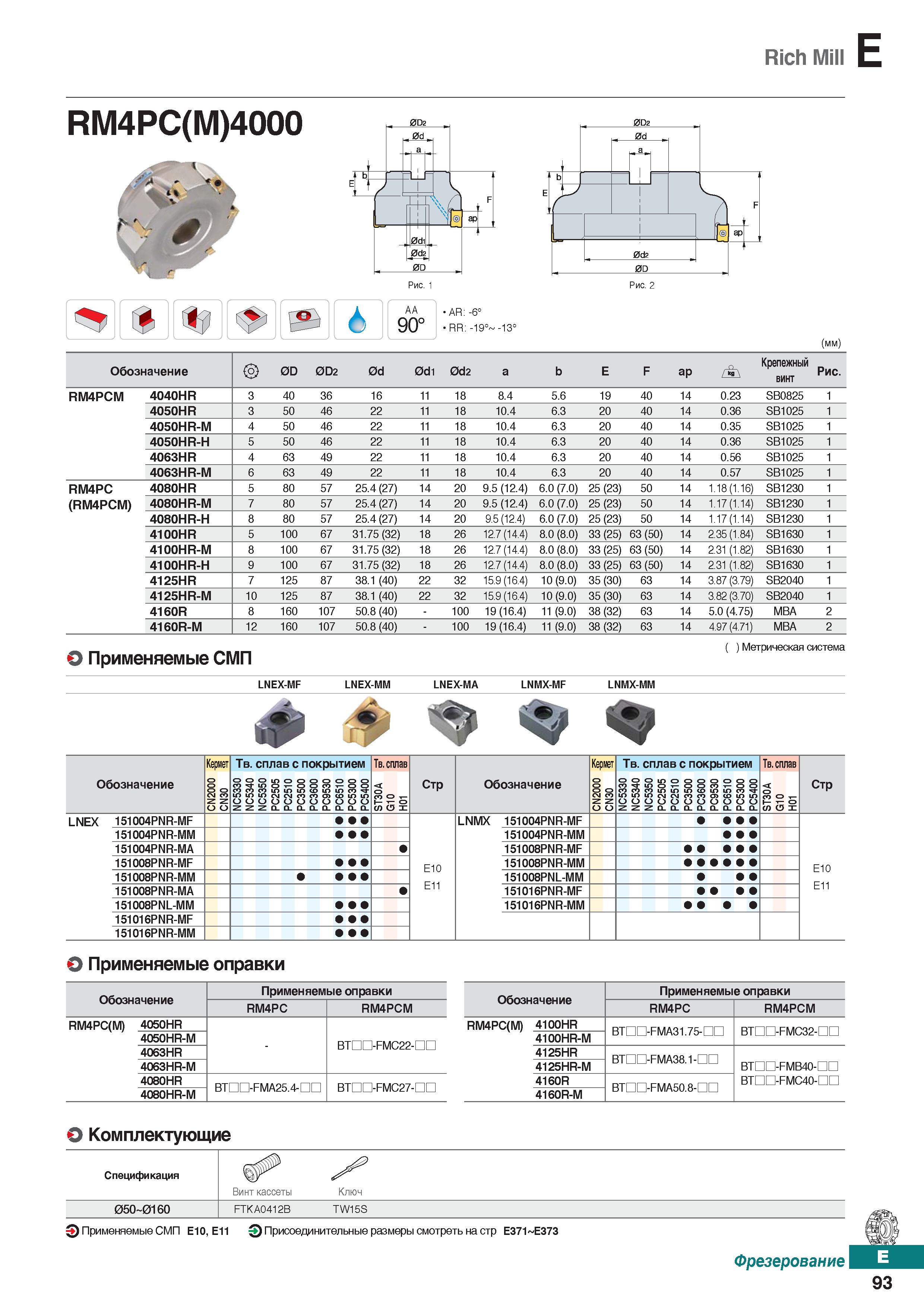 524 Rich Mill E RM4PC(M)4000 h AA 90° AR: -6° RR: -19° -13° (mm) Обозначение 0D 0D2 0d 0d1 0d2 a b E F ap Крепежный винт Рис RM4PCM 40 Каталог KORLOY 2018 Инструмент и станочная оснастка Фрезы концевые монолитные по металлу Сверла спиральные Токарные расточные державки Цанговые патроны Стр. E93