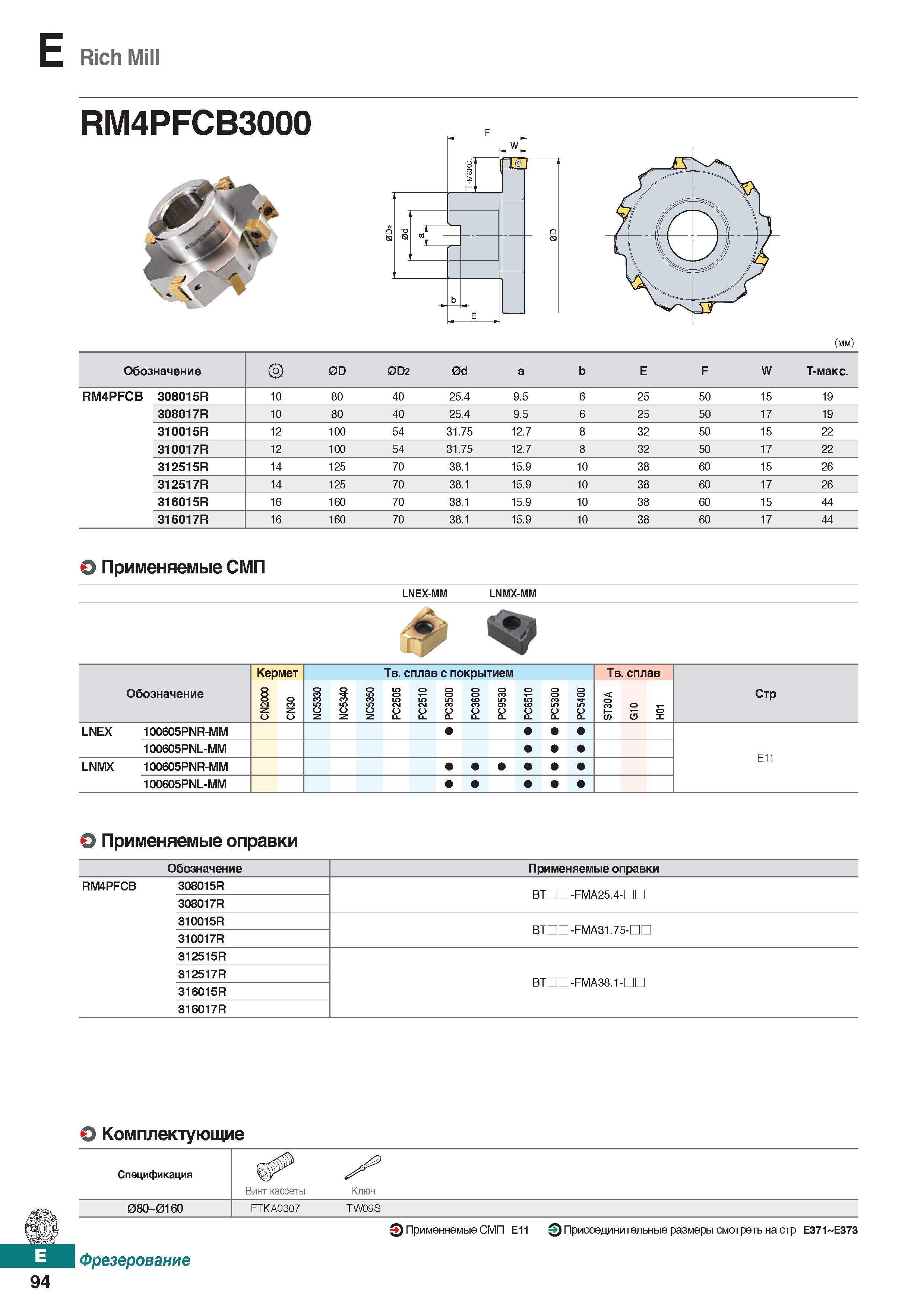 525 E Rich Mill RM4PFCB3000 w (мм) Обозначение 0D 0D2 0d a b E F W Т-макс RM4PFCB 308015R 10 80 40 25 4 9 5 6 25 50 15 19 308017R 10 8 Каталог KORLOY 2018 Инструмент и станочная оснастка Фрезы концевые монолитные по металлу Сверла спиральные Токарные расточные державки Цанговые патроны Стр. E94