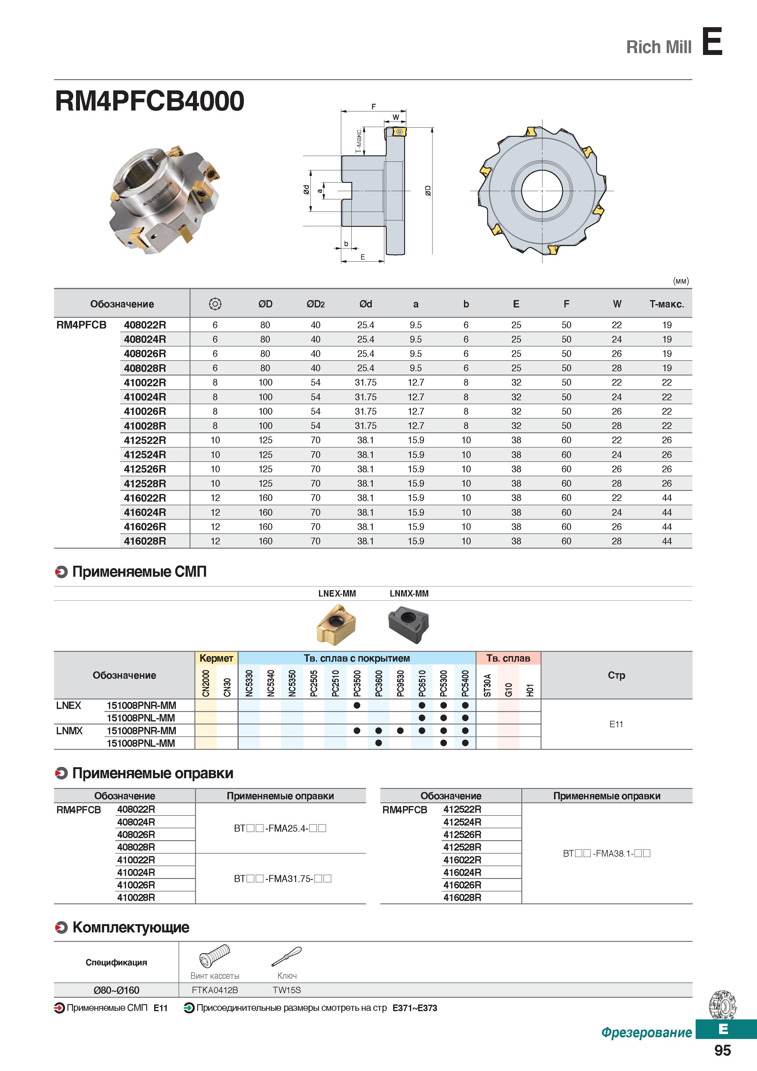 526 Rich Mill E RM4PFCB4000 (mm) Обозначение 0D 0D2 0d a b E F W Т-макс RM4PFCB 408022R 6 80 40 25 4 9 5 6 25 50 22 19 408024R 6 80 40 Каталог KORLOY 2018 Инструмент и станочная оснастка Фрезы концевые монолитные по металлу Сверла спиральные Токарные расточные державки Цанговые патроны Стр. E95