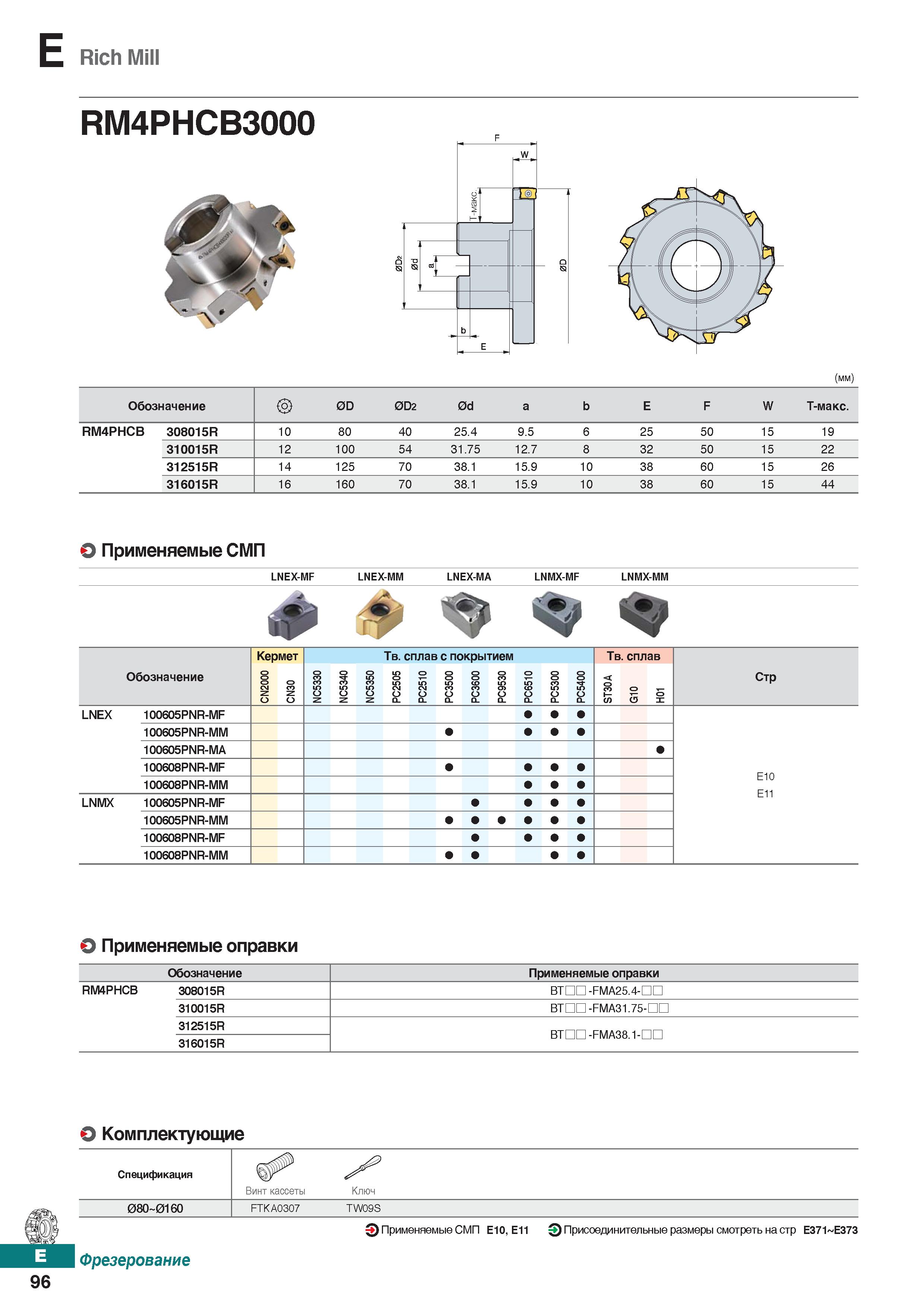 527 E Rich Mill RM4PHCB3000 (mm) Обозначение 0D 0D2 0d a b E F W Т-макс RM4PHCB 308015R 10 80 40 25 4 9 5 6 25 50 15 19 310015R 12 100 Каталог KORLOY 2018 Инструмент и станочная оснастка Фрезы концевые монолитные по металлу Сверла спиральные Токарные расточные державки Цанговые патроны Стр. E96