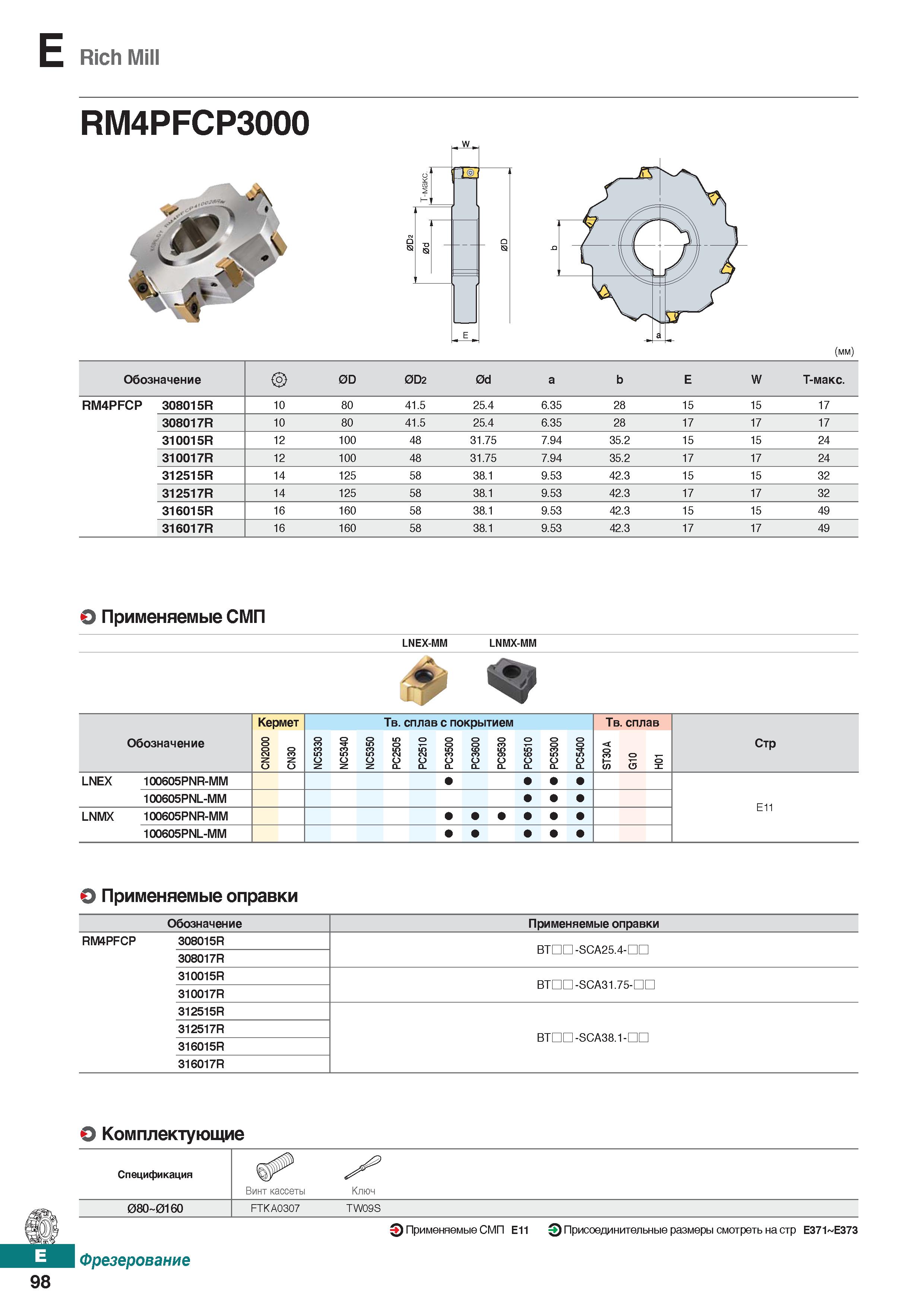 529 E Rich Mill RM4PFCP3000 (mm) Обозначение 0D 0D2 0d a b E W Т-макс RM4PFCP 308015R 10 80 41 5 25 4 6 35 28 15 15 17 308017R 10 80 4 Каталог KORLOY 2018 Инструмент и станочная оснастка Фрезы концевые монолитные по металлу Сверла спиральные Токарные расточные державки Цанговые патроны Стр. E98