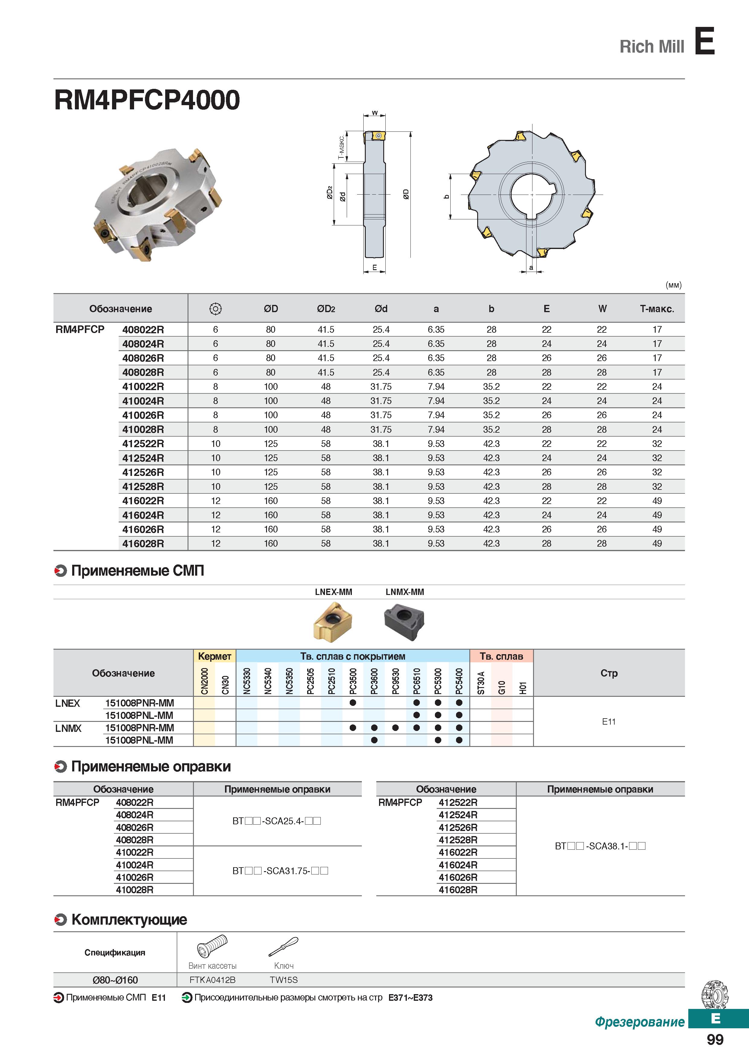 530 Rich Mill E RM4PFCP4000 E (mm) Обозначение 0D 0D2 0d a b E W Т-макс RM4PFCP 408022R 6 80 41 5 25 4 6 35 28 22 22 17 408024R 6 80 4 Каталог KORLOY 2018 Инструмент и станочная оснастка Фрезы концевые монолитные по металлу Сверла спиральные Токарные расточные державки Цанговые патроны Стр. E99