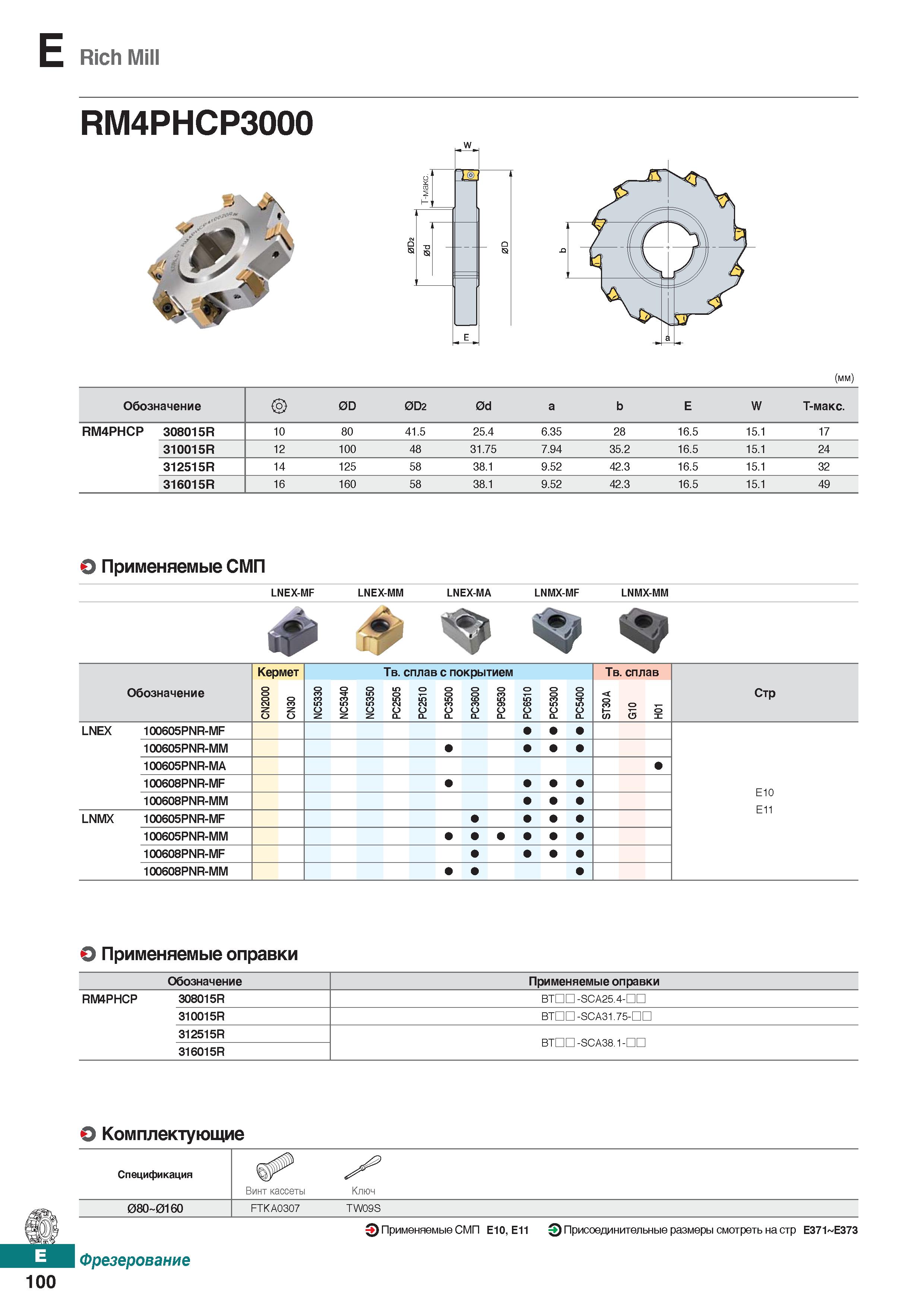 531 E Rich Mill RM4PHCP3000 sA PS (mm) Обозначение 0D 0D2 0d a b E W Т-макс RM4PHCP 308015R 10 80 41 5 25 4 6 35 28 16 5 15 1 17 31001 Каталог KORLOY 2018 Инструмент и станочная оснастка Фрезы концевые монолитные по металлу Сверла спиральные Токарные расточные державки Цанговые патроны Стр. E100