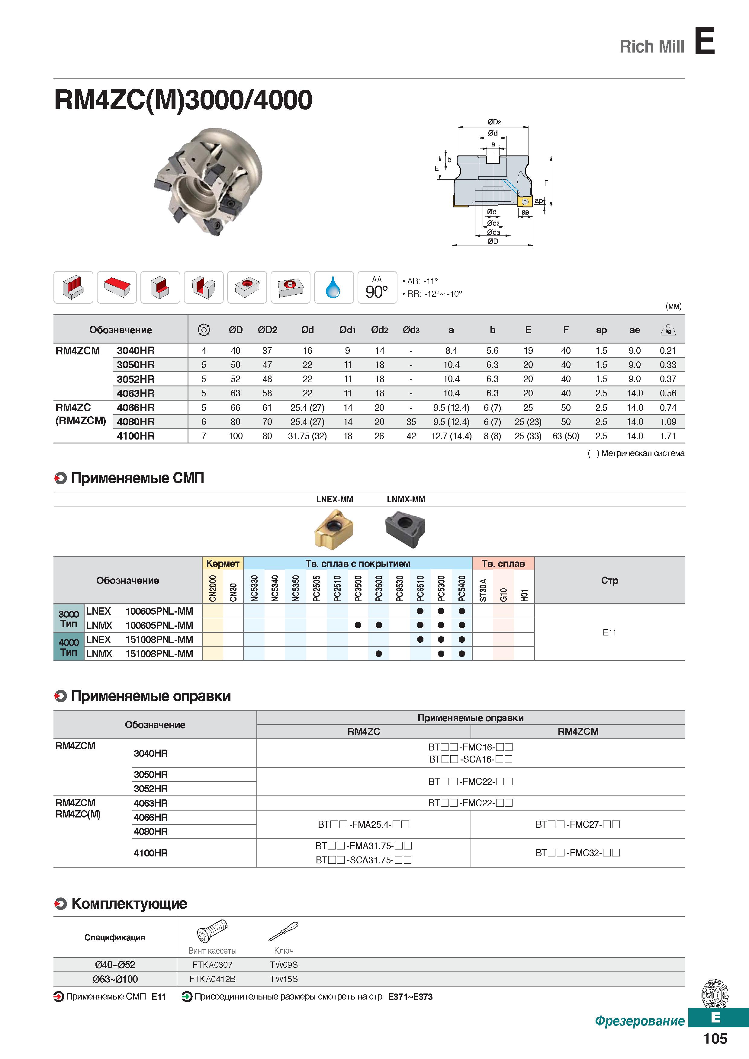 536 Rich Mill E RM4ZC(M)3000 4000 0D2 h AA 90° AR: -11° RR: -12° -10° (mm) Обозначение 0D 0D2 0d 0d1 0d2 0d3 a b E F ap ae RM4ZCM 3040 Каталог KORLOY 2018 Инструмент и станочная оснастка Фрезы концевые монолитные по металлу Сверла спиральные Токарные расточные державки Цанговые патроны Стр. E105