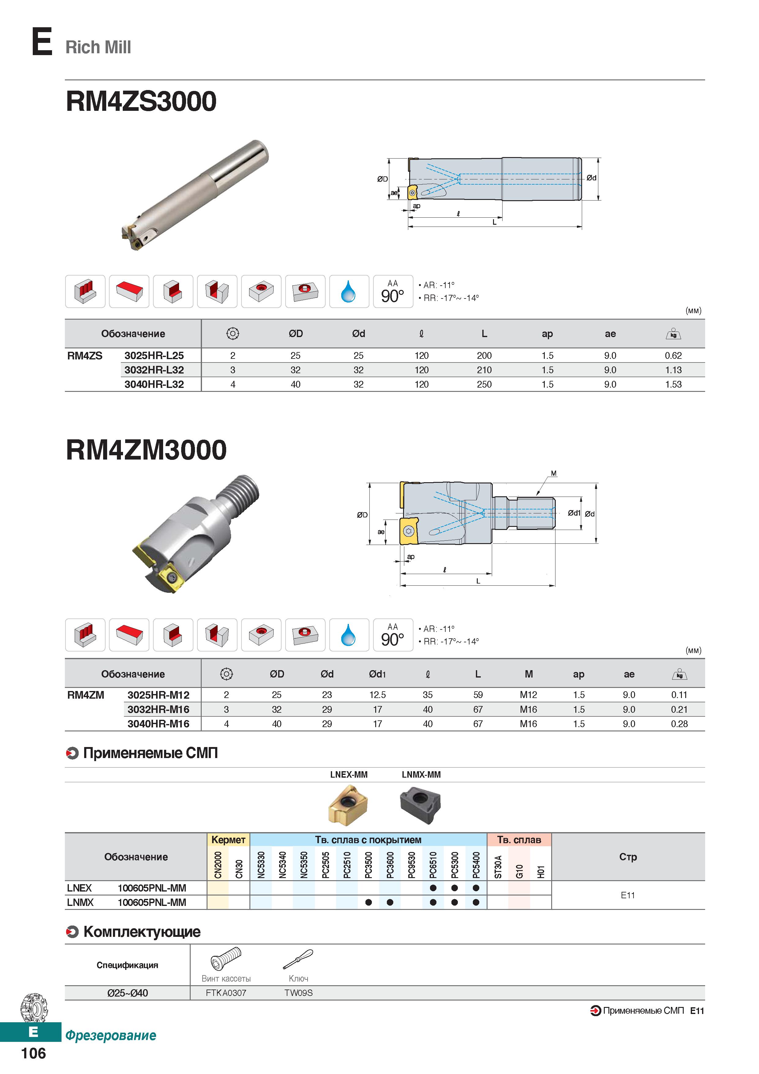 537 E Rich Mill AA 90° AR: -11° RR: -17° -14° (mm) Обозначение 0D 0d I L ар ae i A RM4ZS 3025HR-L25 2 25 25 120 200 1 5 9 0 0 62 3032H Каталог KORLOY 2018 Инструмент и станочная оснастка Фрезы концевые монолитные по металлу Сверла спиральные Токарные расточные державки Цанговые патроны Стр. E106