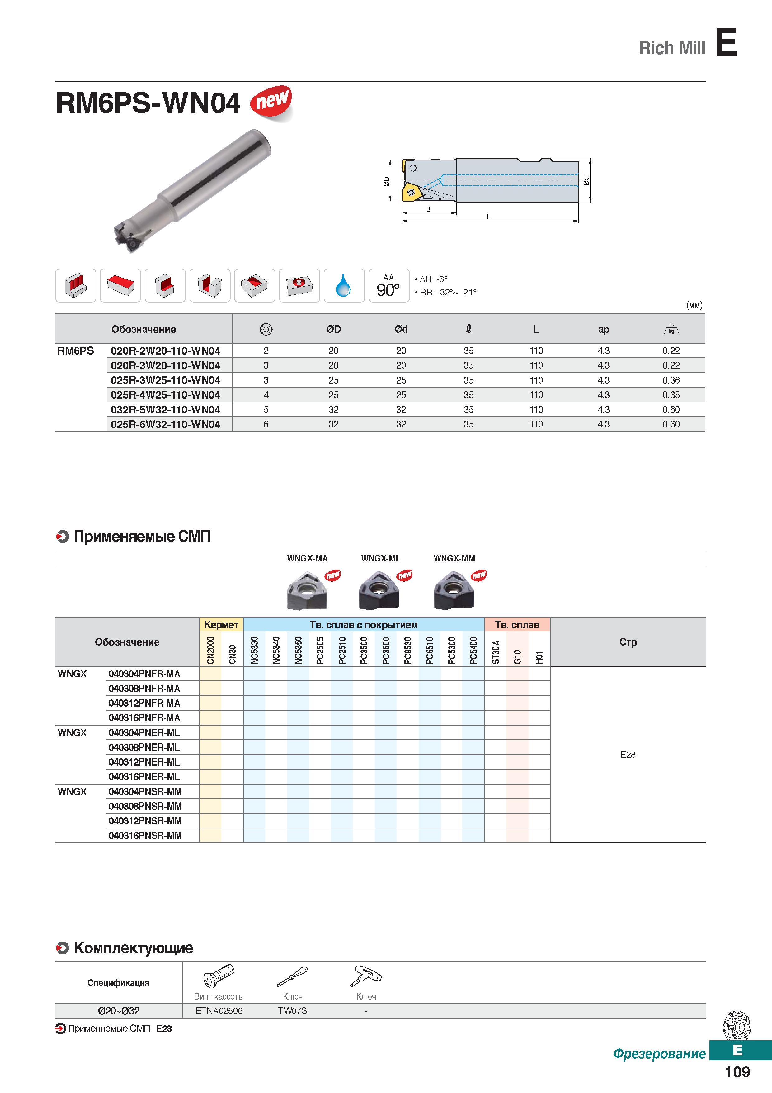 540 Rich Mill E RM6PS-WN04 6 AA 90° AR:-60 RR: -320' -21c (mm) Обозначение 0D 0d I L ap RM6PS 020R-2W20-110-WN04 2 20 20 35 110 4 3 0 Каталог KORLOY 2018 Инструмент и станочная оснастка Фрезы концевые монолитные по металлу Сверла спиральные Токарные расточные державки Цанговые патроны Стр. E109