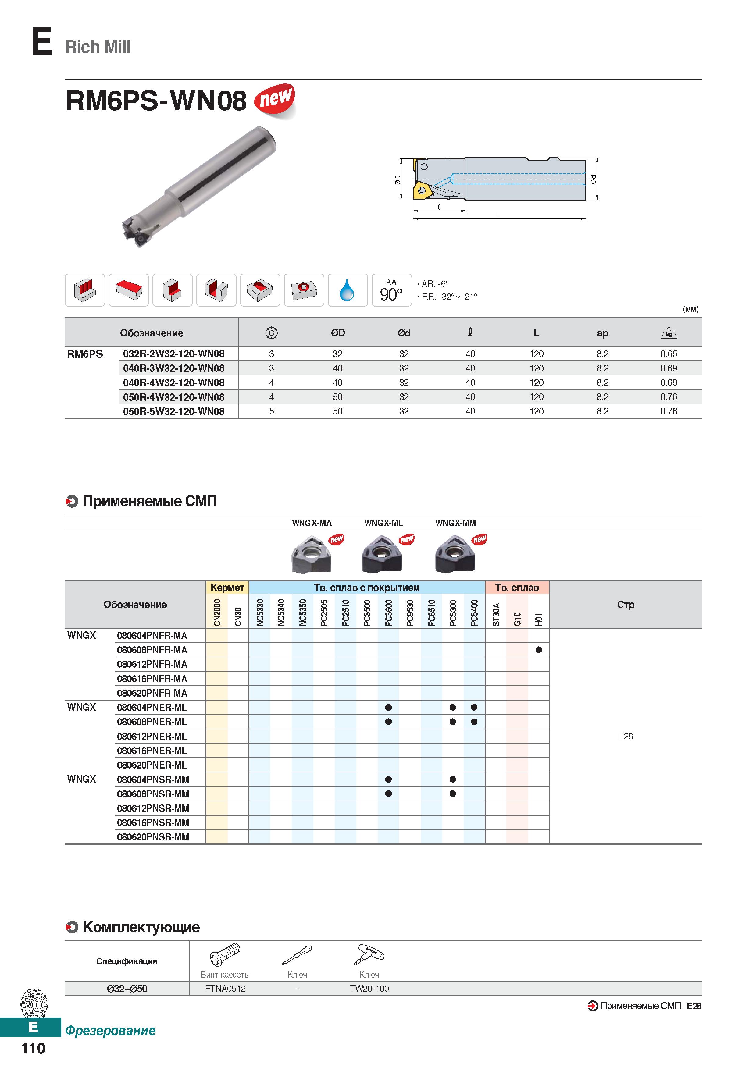 541 E Rich Mill о i n S> V' i L AA 90° AR: -6° RR: -32° -21° (mm) Обозначение <°> 0D 0d I L ap kg RM6PS 032R-2W32-120-WN08 3 32 32 40 Каталог KORLOY 2018 Инструмент и станочная оснастка Фрезы концевые монолитные по металлу Сверла спиральные Токарные расточные державки Цанговые патроны Стр. E110