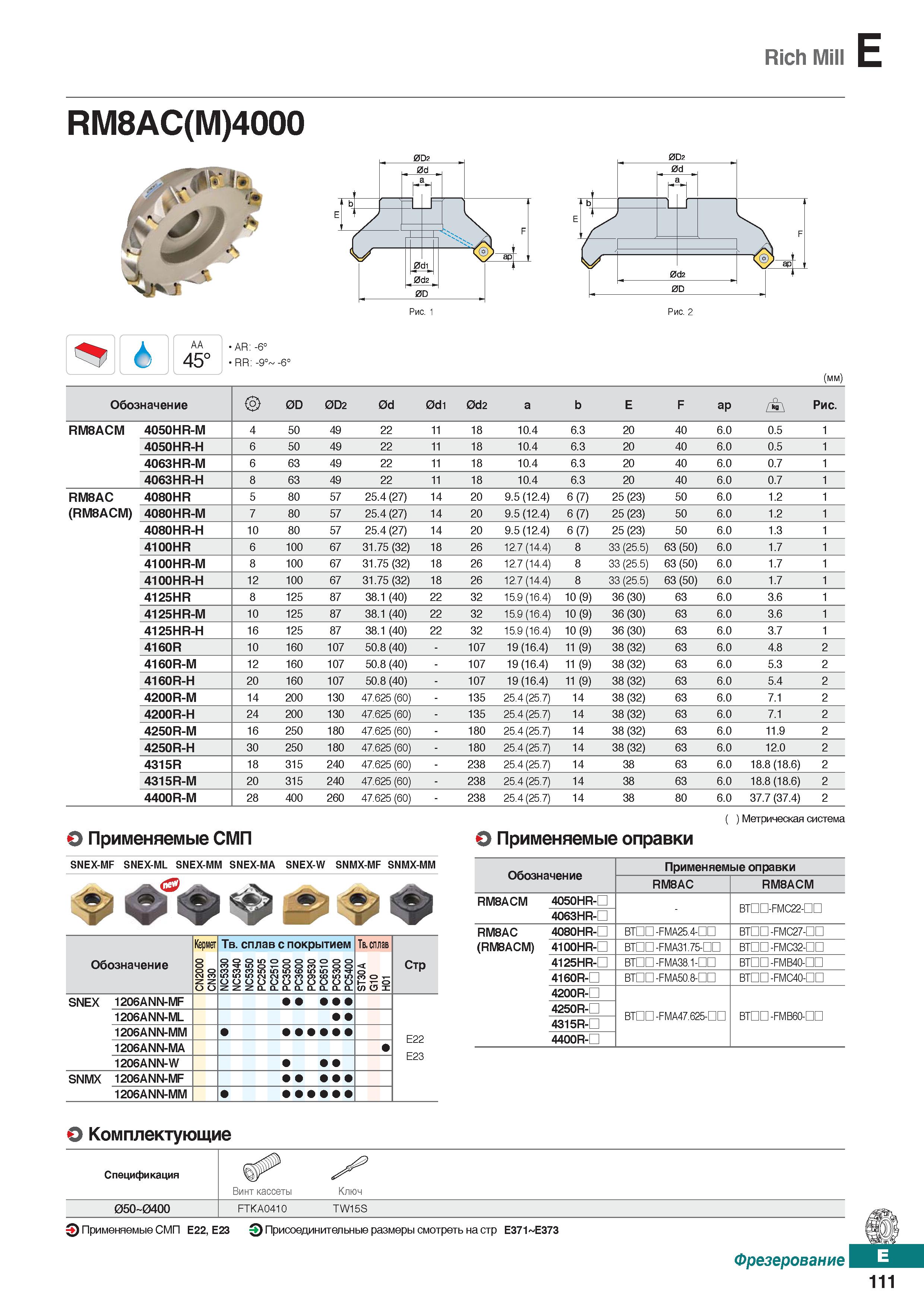 542 Rich Mill E RM8AC(M)4000 AA 45° AR: -6° RR: -9° -6° (mm) Обозначение 0D 0D2 0d 0di 0d2 a b E F ap Ц Рис RM8ACM 4050HR-M 4 50 40 22 Каталог KORLOY 2018 Инструмент и станочная оснастка Фрезы концевые монолитные по металлу Сверла спиральные Токарные расточные державки Цанговые патроны Стр. E111