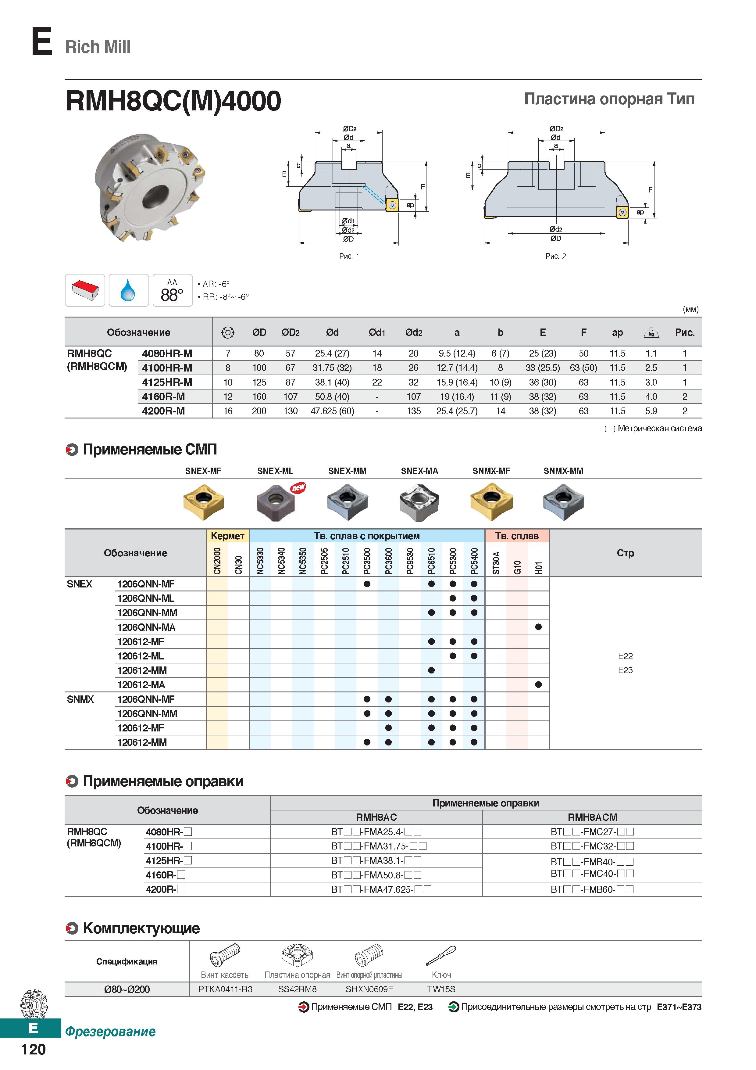 551 E Rich Mill RMH8QC(M)4000 Пластина опорная Тип AA 88° AR: -6° RR: -8° -6° (mm) Обозначение 0D 0D2 0d 0di 0d2 a b E F ap r Рис RMH8 Каталог KORLOY 2018 Инструмент и станочная оснастка Фрезы концевые монолитные по металлу Сверла спиральные Токарные расточные державки Цанговые патроны Стр. E120