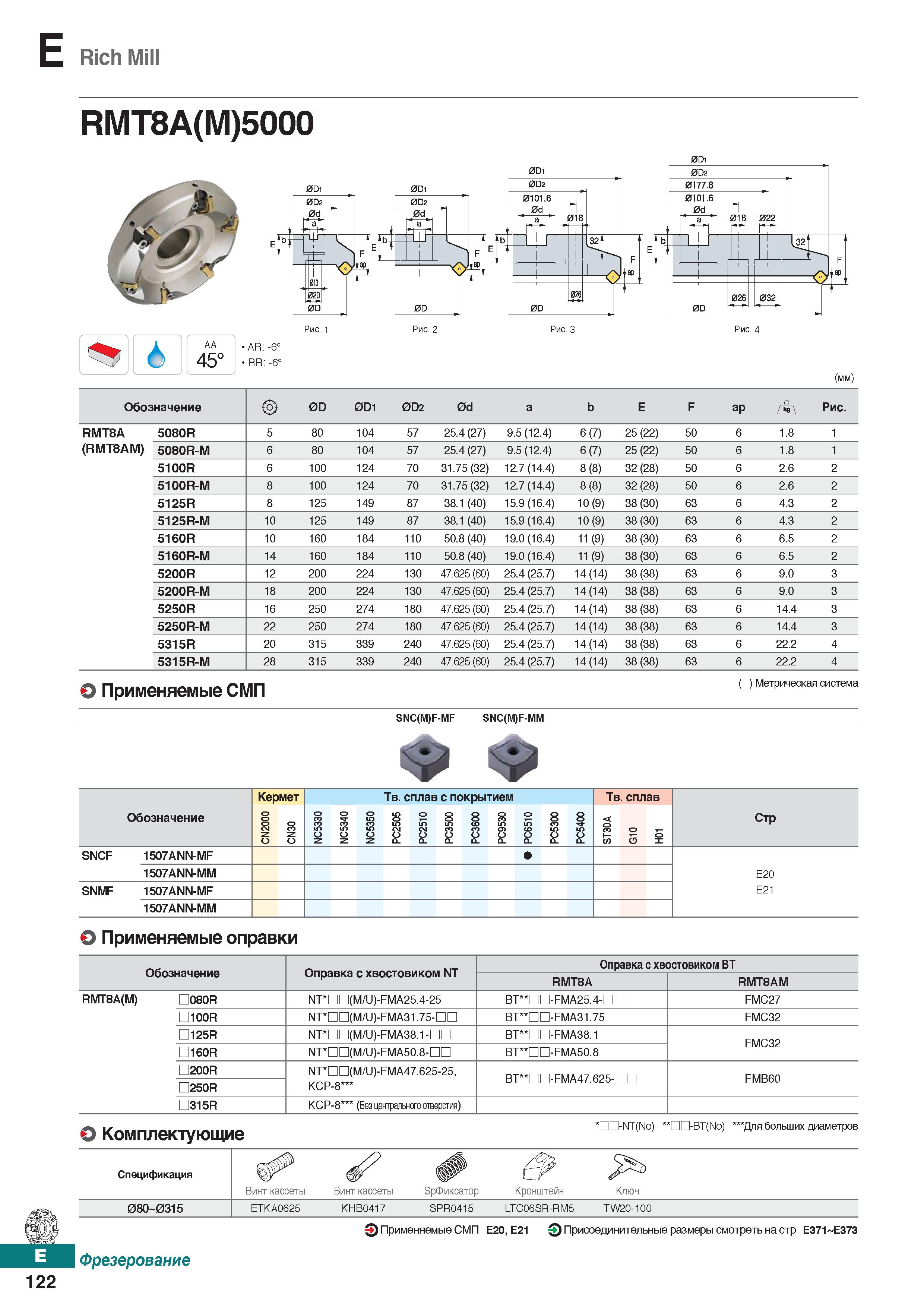 553 E Rich Mill RMT8A(M)5000 0D1 AA 45° AR: -6° RR: -6° (mm) Обозначение 0D 0D1 0D2 0d a b E F ap Рис RMT8A 5080R 5 80 104 57 25 4 (27 Каталог KORLOY 2018 Инструмент и станочная оснастка Фрезы концевые монолитные по металлу Сверла спиральные Токарные расточные державки Цанговые патроны Стр. E122