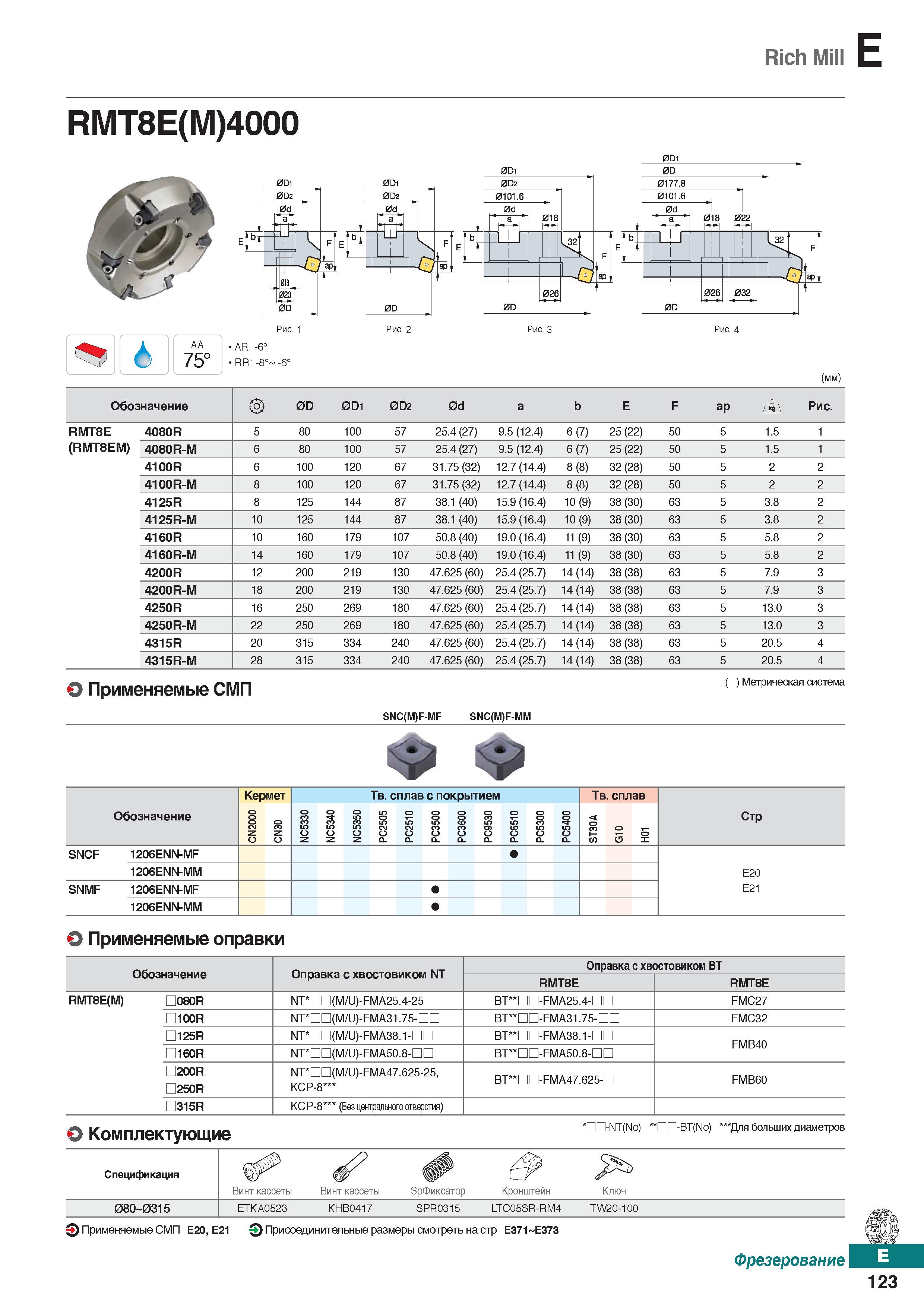 554 Rich Mill E RMT8E(M)4000 0D1 0Dl 0P2 0d “a - -да -a 0D2 0d a 1 4 0D2 i-Tap у 0D 0D 0d jap, 026 032 AA 75° Рис 1 AR: -6° RR: -80 -6 Каталог KORLOY 2018 Инструмент и станочная оснастка Фрезы концевые монолитные по металлу Сверла спиральные Токарные расточные державки Цанговые патроны Стр. E123