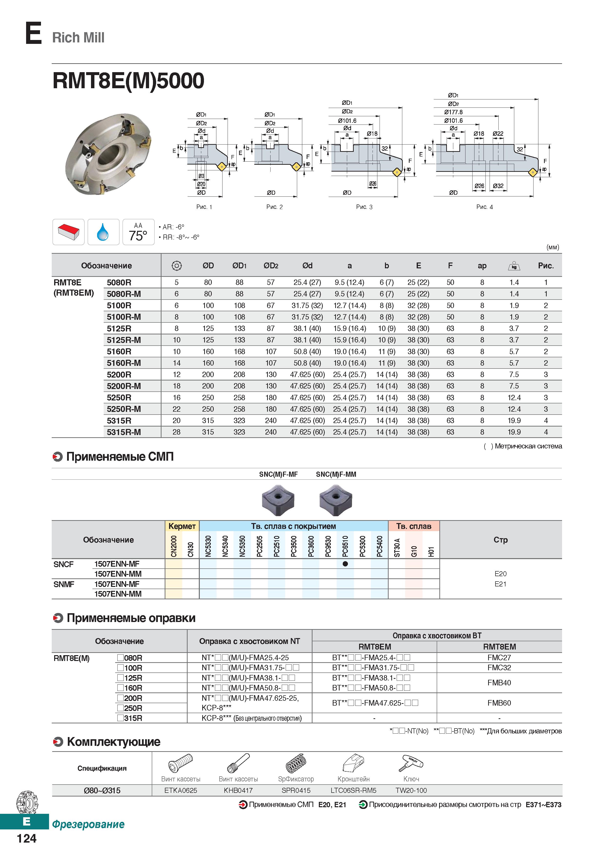 555 E Rich Mill RMTBE(M)5000 (mm) Обозначение 0D 0D1 0D2 0d a b E F ap pi Рис RMT8E 5080R 5 80 88 57 25 4 (27) 9 5(12 4) 6(7) 25 (22) Каталог KORLOY 2018 Инструмент и станочная оснастка Фрезы концевые монолитные по металлу Сверла спиральные Токарные расточные державки Цанговые патроны Стр. E124