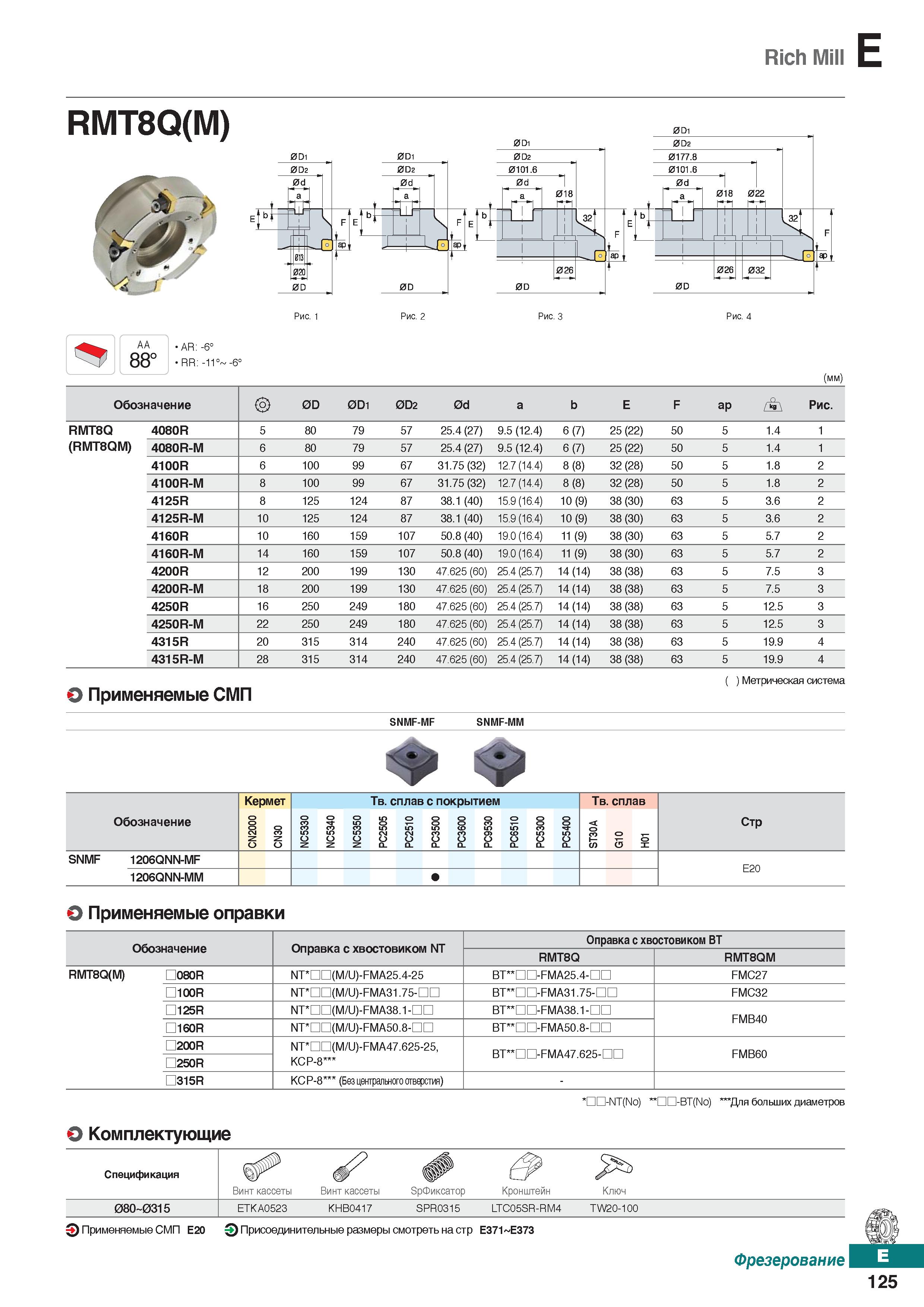 556 Rich Mill E RMT8Q(M) 0D1 m; , Рис 3 AA 88° AR: -6° RR: -11° -6° (mm) Обозначение 0D 0D1 0D2 0d a b E F ap i Рис RMT8Q 4080R 5 80 7 Каталог KORLOY 2018 Инструмент и станочная оснастка Фрезы концевые монолитные по металлу Сверла спиральные Токарные расточные державки Цанговые патроны Стр. E125