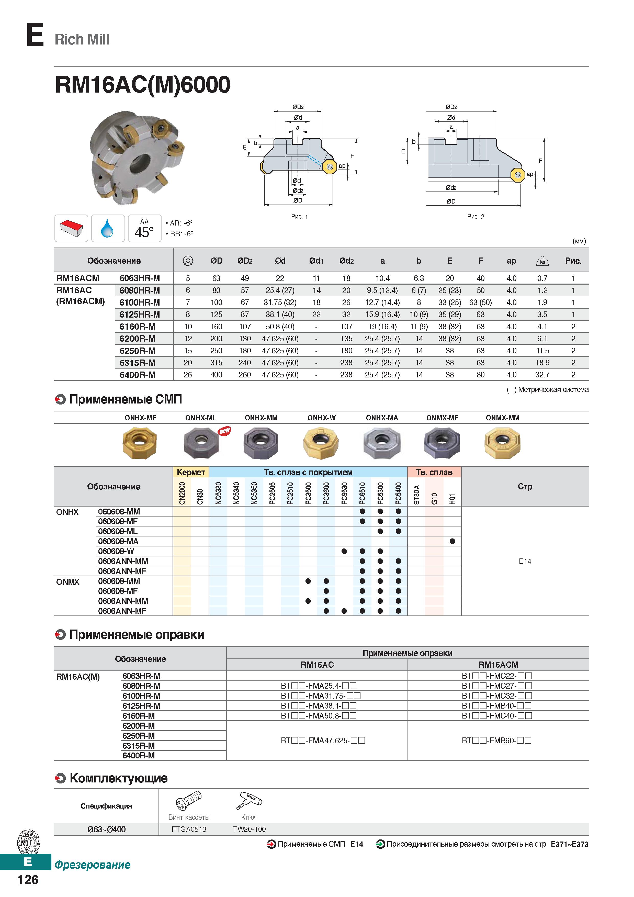 557 E Rich Mill RM16AC(M)6000 (mm) Обозначение 0 0D 0D2 0d 0di 0d2 a b E F ар Рис RM16ACM 6063HR-M 5 63 49 22 11 18 10 4 6 3 20 40 4 0 Каталог KORLOY 2018 Инструмент и станочная оснастка Фрезы концевые монолитные по металлу Сверла спиральные Токарные расточные державки Цанговые патроны Стр. E126