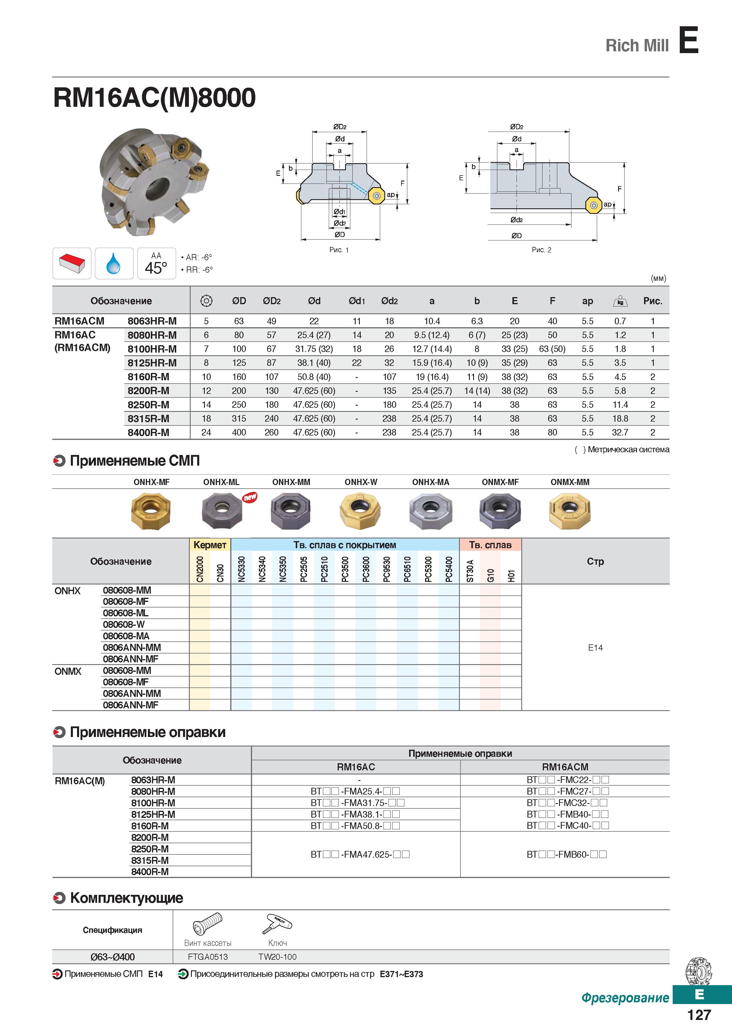 558 Rich Mill E RM16AC(M)8000 0D2 (mm) Обозначение 0D 0D2 0d 0di 0d2 a b E F ap Рис RM16ACM 8063HR-M 5 63 49 22 11 18 10 4 6 3 20 40 5 Каталог KORLOY 2018 Инструмент и станочная оснастка Фрезы концевые монолитные по металлу Сверла спиральные Токарные расточные державки Цанговые патроны Стр. E127