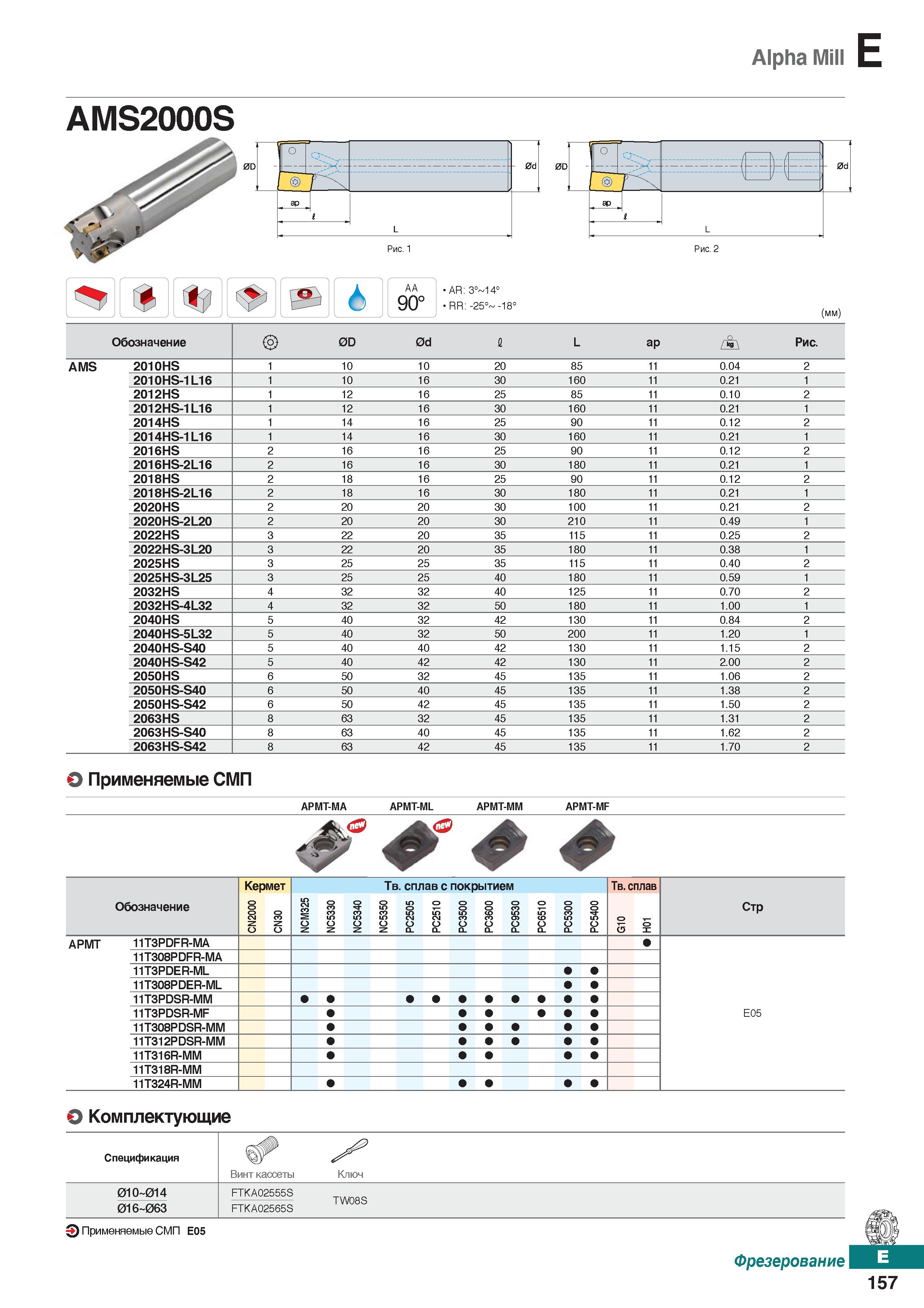 588 Alpha Mill E AMS2000S ё AA 90° AR: 3° 14° RR: -25° -18° (mm) Обозначение 0D 0d 1 L ар Рис AMS 2010HS 1 10 10 20 85 11 0 04 2 2010H Каталог KORLOY 2018 Инструмент и станочная оснастка Фрезы концевые монолитные по металлу Сверла спиральные Токарные расточные державки Цанговые патроны Стр. E157