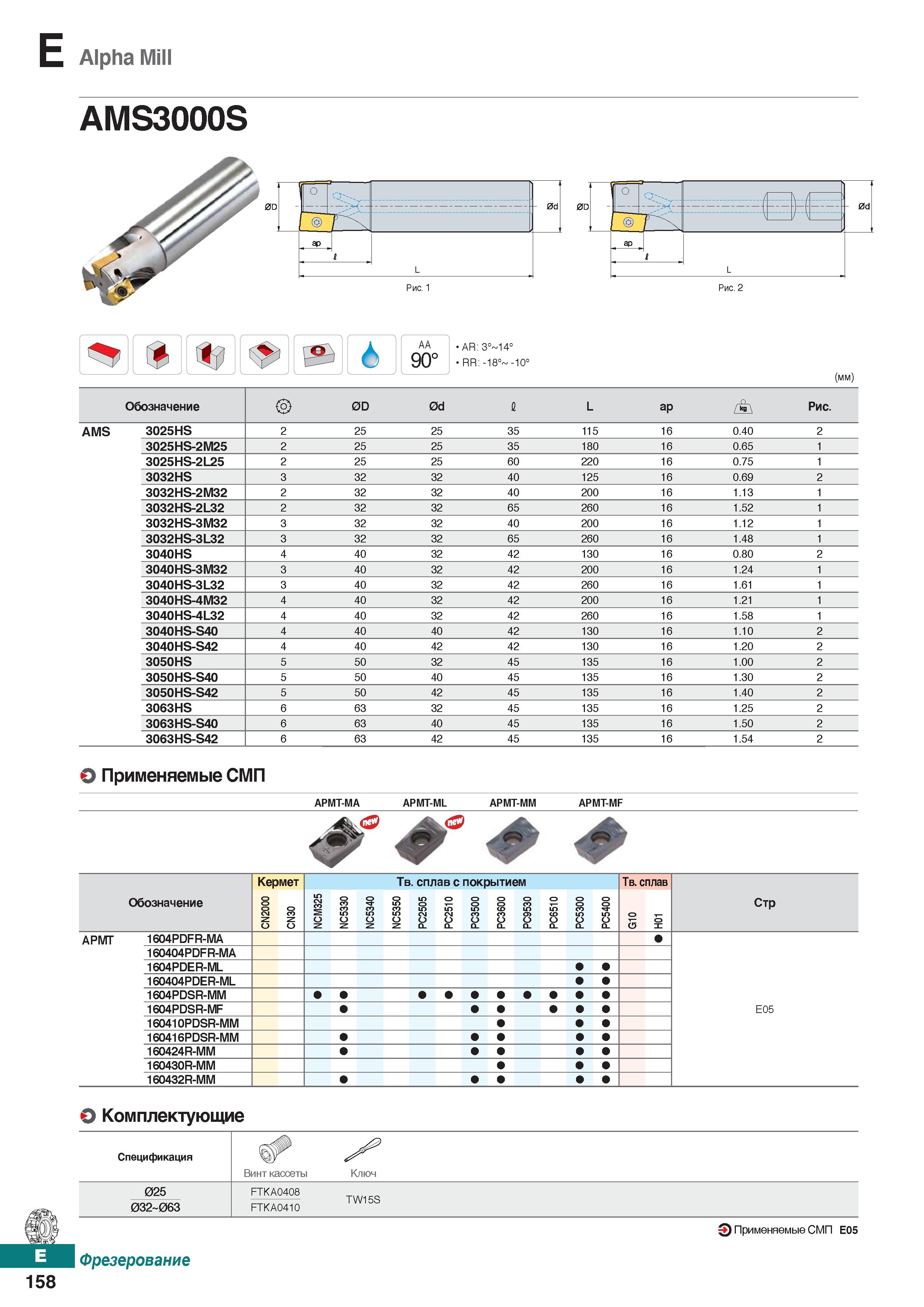 589 E Alpha Mill AMS3000S о , ар 1 L Рис 1 AA 90° AR: 3° 14° RR: -18° -10° Применяемые сменные режущие пластины (СМП) APMT-MA APMT-ML Каталог KORLOY 2018 Инструмент и станочная оснастка Фрезы концевые монолитные по металлу Сверла спиральные Токарные расточные державки Цанговые патроны Стр. E158