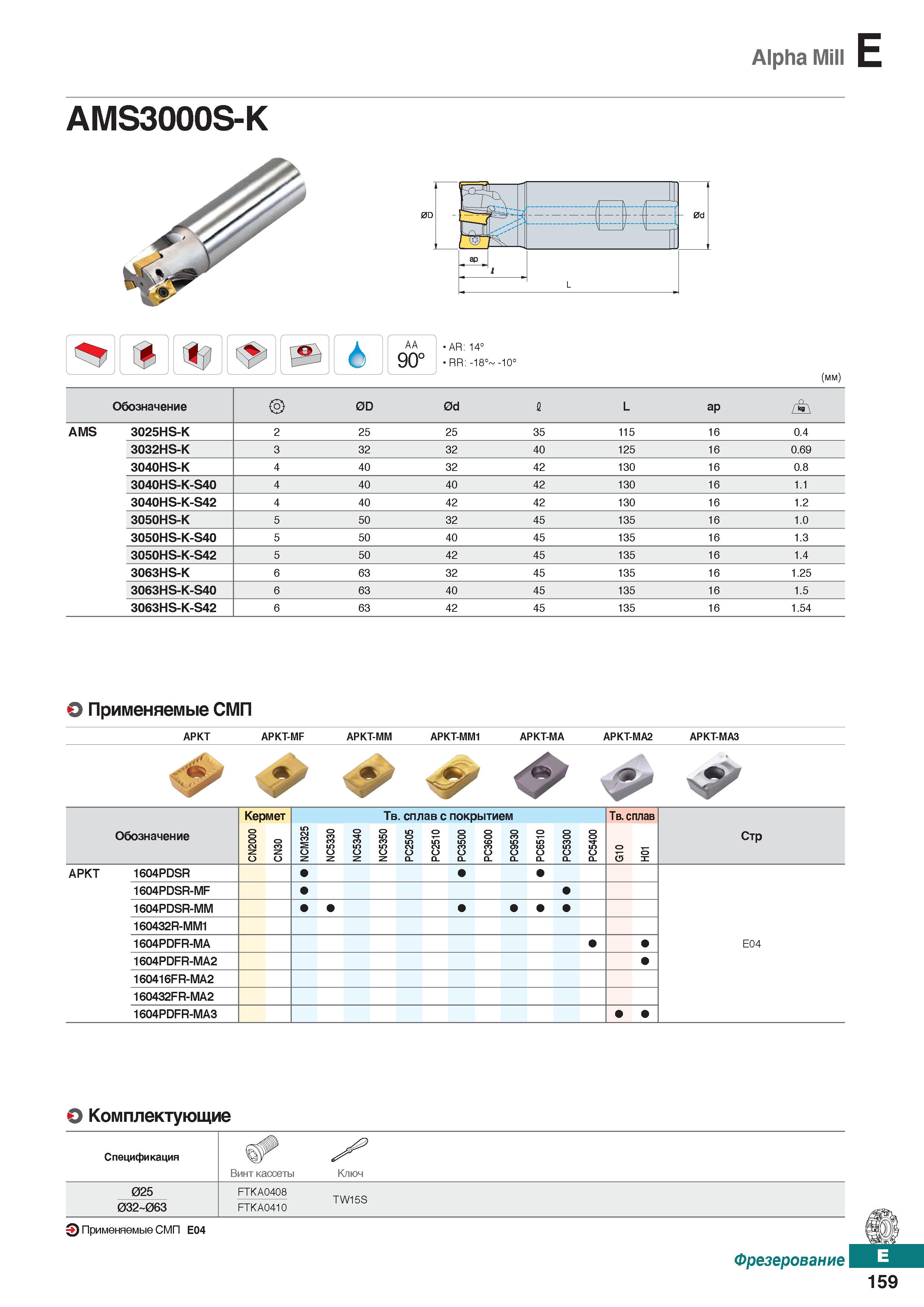 590 Alpha Mill E AMS3000S-K h AA 90° AR: 14° RR: -180- -10c (mm) Обозначение 0D 0d 1 L ар А AMS 3025HS-K 2 25 25 35 115 16 0 4 3032HS- Каталог KORLOY 2018 Инструмент и станочная оснастка Фрезы концевые монолитные по металлу Сверла спиральные Токарные расточные державки Цанговые патроны Стр. E159