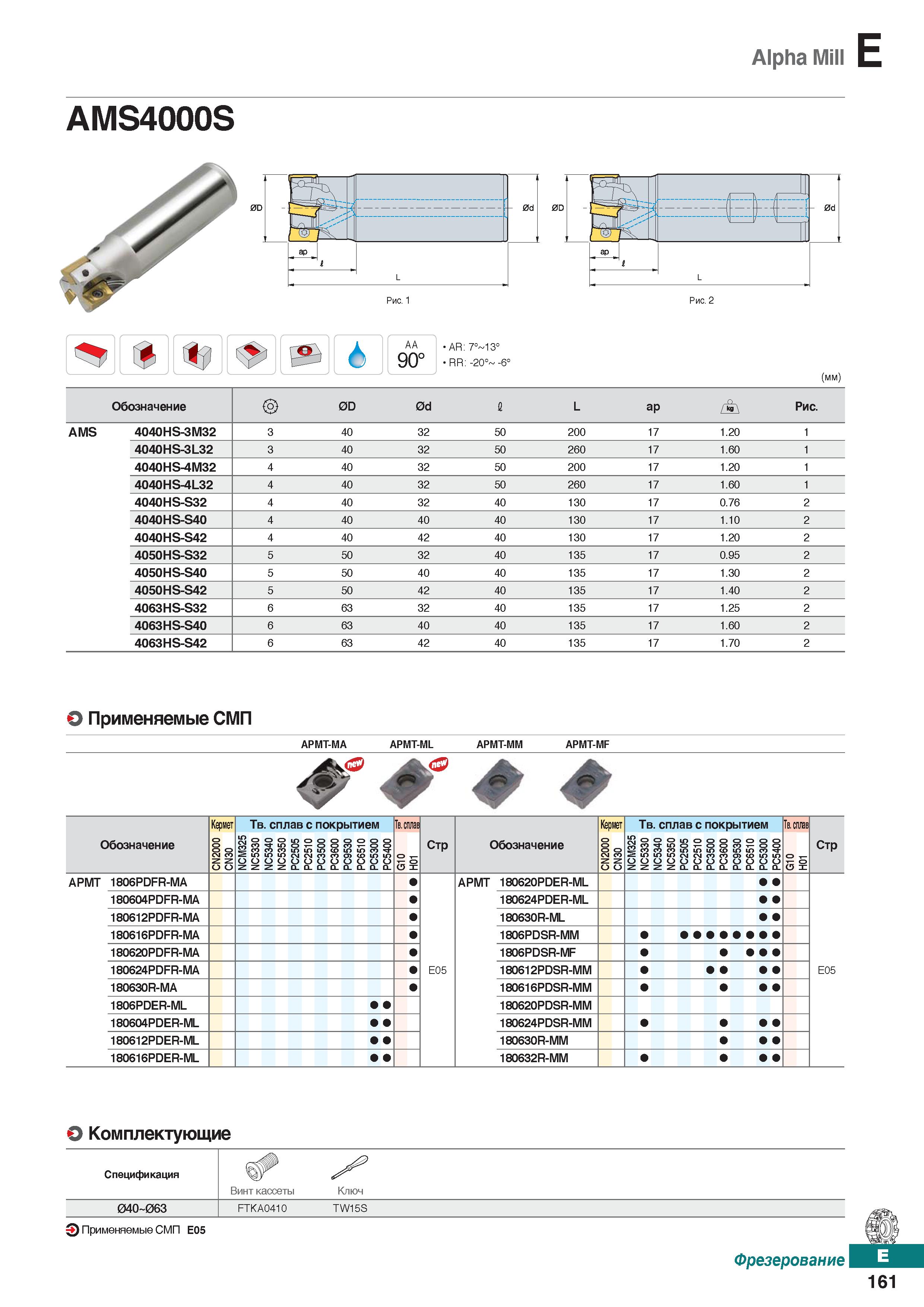 592 Alpha Mill E AMS4000S (mm) Обозначение 0D 0d 1 L ар Рис AMS 4040HS-3M32 3 40 32 50 200 17 1 20 1 4040HS-3L32 3 40 32 50 260 17 1 6 Каталог KORLOY 2018 Инструмент и станочная оснастка Фрезы концевые монолитные по металлу Сверла спиральные Токарные расточные державки Цанговые патроны Стр. E161
