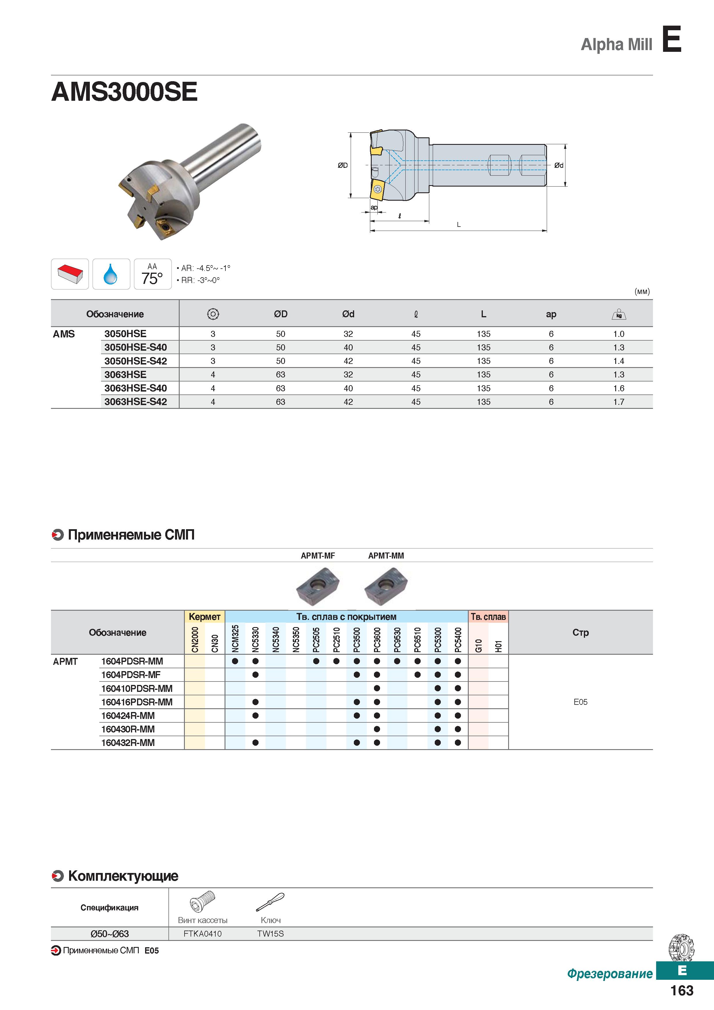 594 Alpha Mill E AMS3000SE AA 75° AR: -4 5° -1° RR: -3° 0° (mm) Обозначение 0D 0d 1 L ар AMS 3050HSE 3 50 32 45 135 6 1 0 3050HSE-S40 Каталог KORLOY 2018 Инструмент и станочная оснастка Фрезы концевые монолитные по металлу Сверла спиральные Токарные расточные державки Цанговые патроны Стр. E163