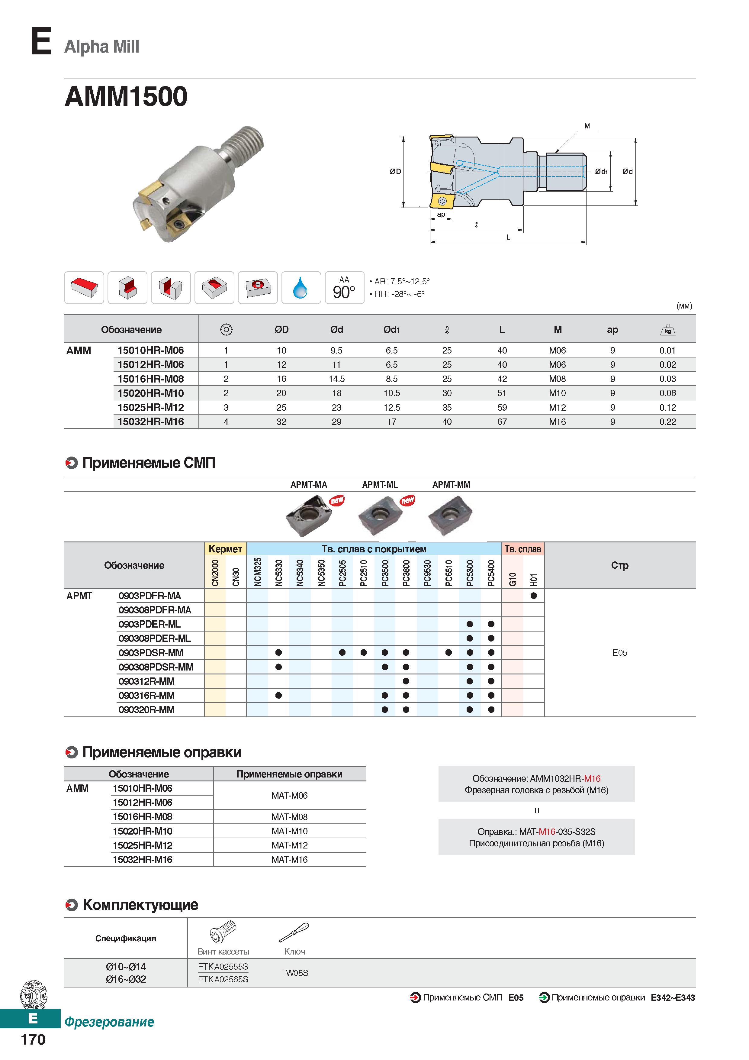 601 E Alpha Mill AMM1500 AA 90° AR: 7 5° 12 5° RR: -28° -6° (mm) Обозначение 0D 0d 0di 1 L M ар АММ 15010HR-M06 1 10 9 5 6 5 25 40 M06 Каталог KORLOY 2018 Инструмент и станочная оснастка Фрезы концевые монолитные по металлу Сверла спиральные Токарные расточные державки Цанговые патроны Стр. E170